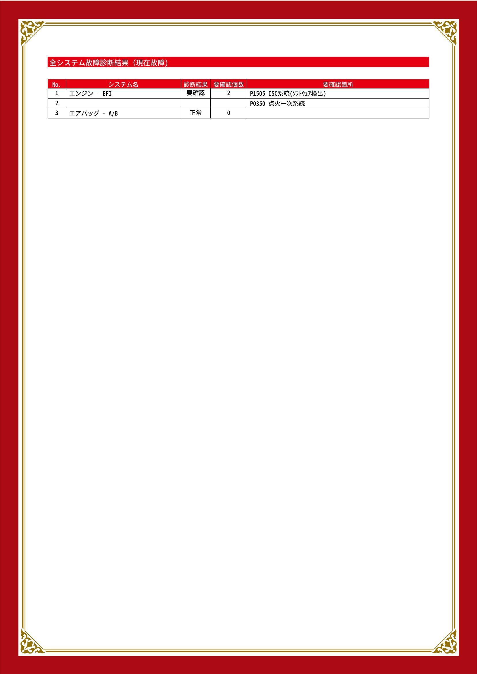 ダイハツ　ミラ　グー故障診断（コンピュータ診断）　エンジン　宮城県　仙台市宮城野区