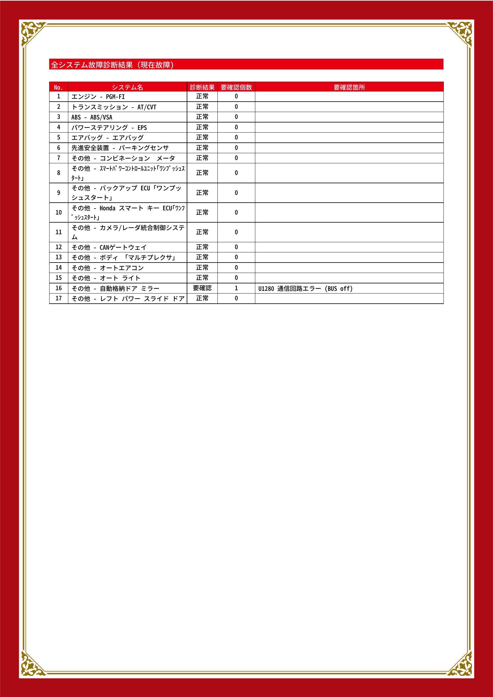ホンダ　N BOX/N BOX カスタム　グー故障診断（コンピュータ診断）　その他　宮城県　仙台市宮城野区
