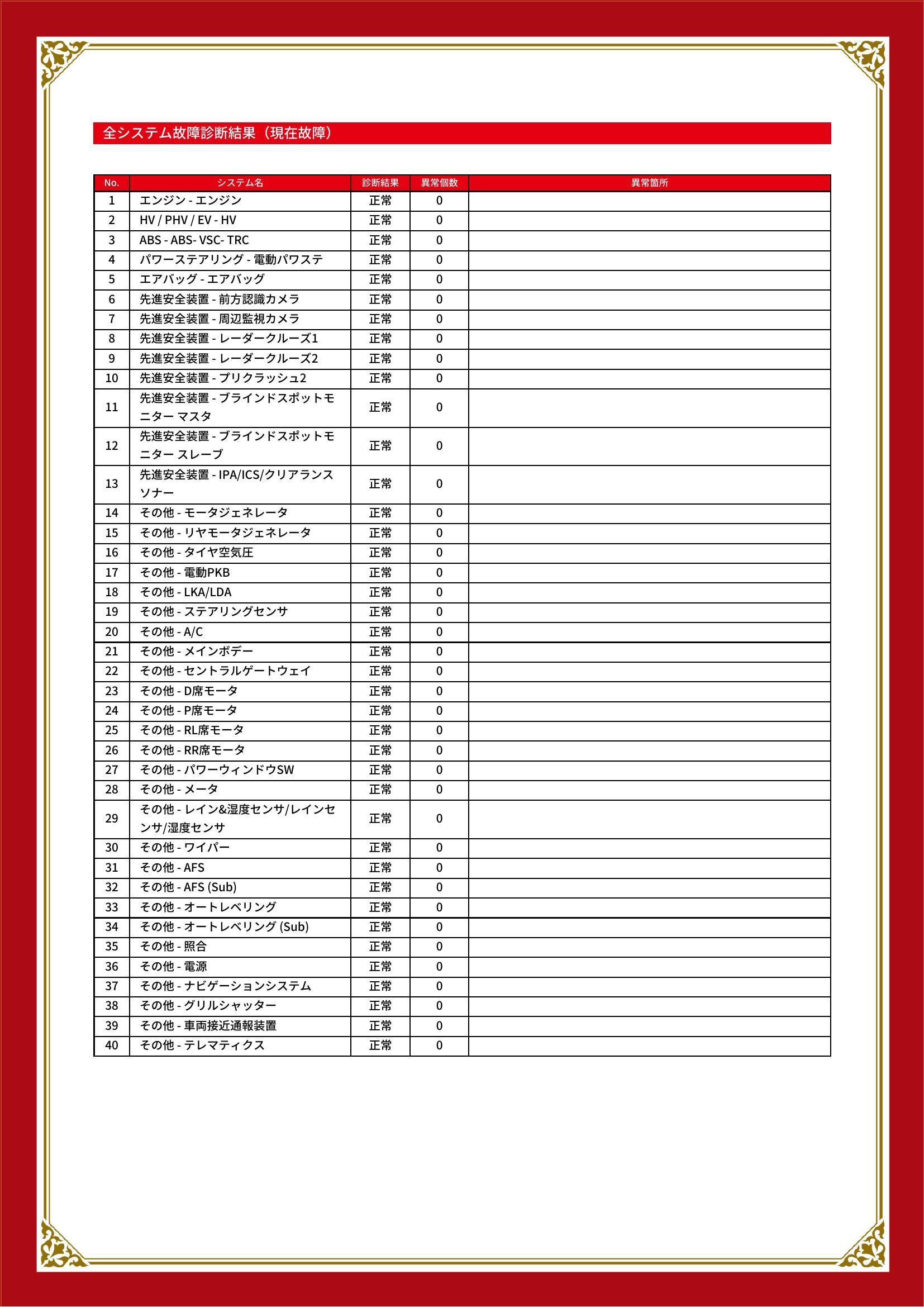 トヨタ　カムリ　グー故障診断（コンピュータ診断）　宮城県　岩沼市
