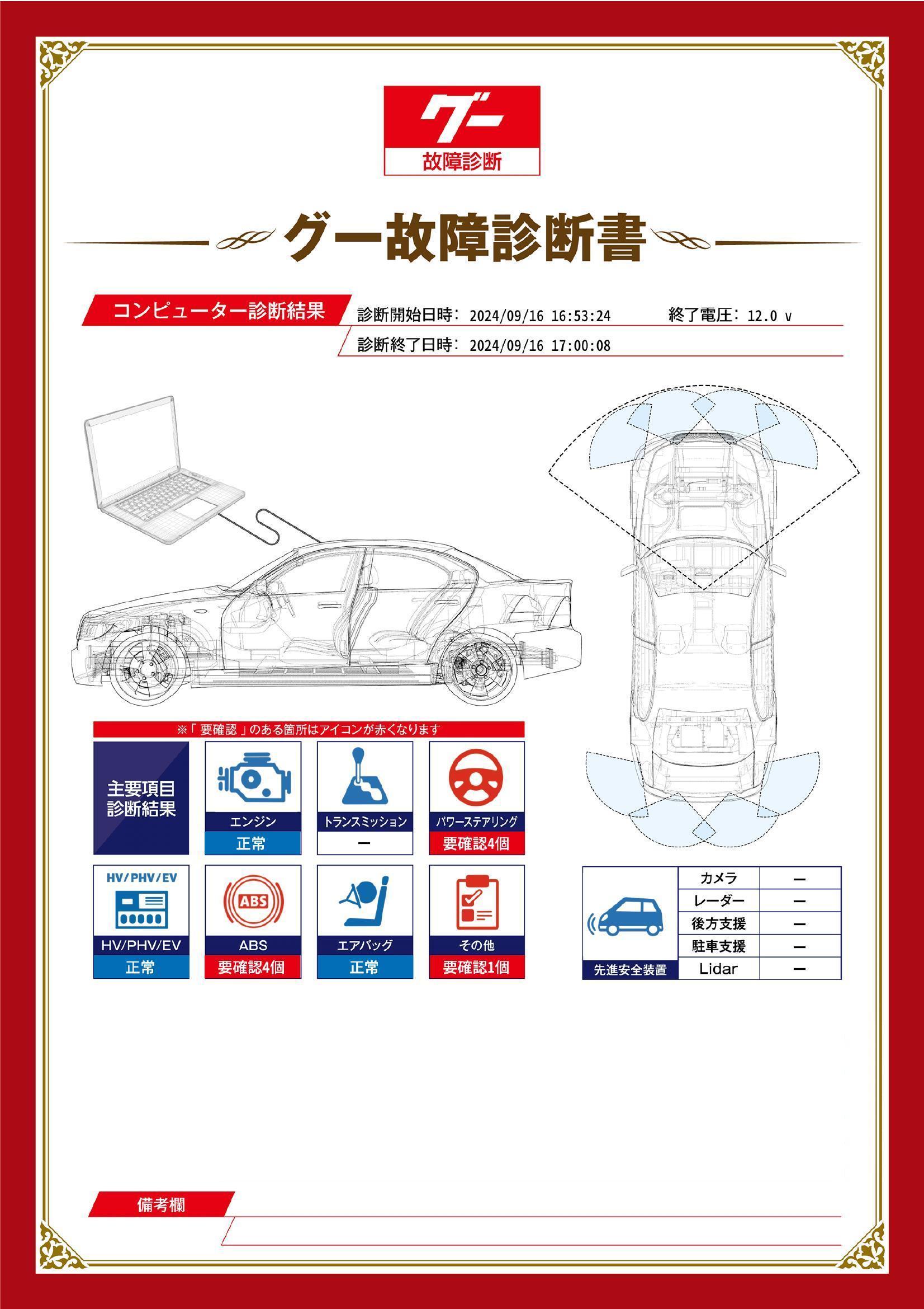 ホンダ　ＣＲ－Ｚ　グー故障診断（コンピュータ診断）　ABS　パワーステアリング　その他　宮城県　岩沼市