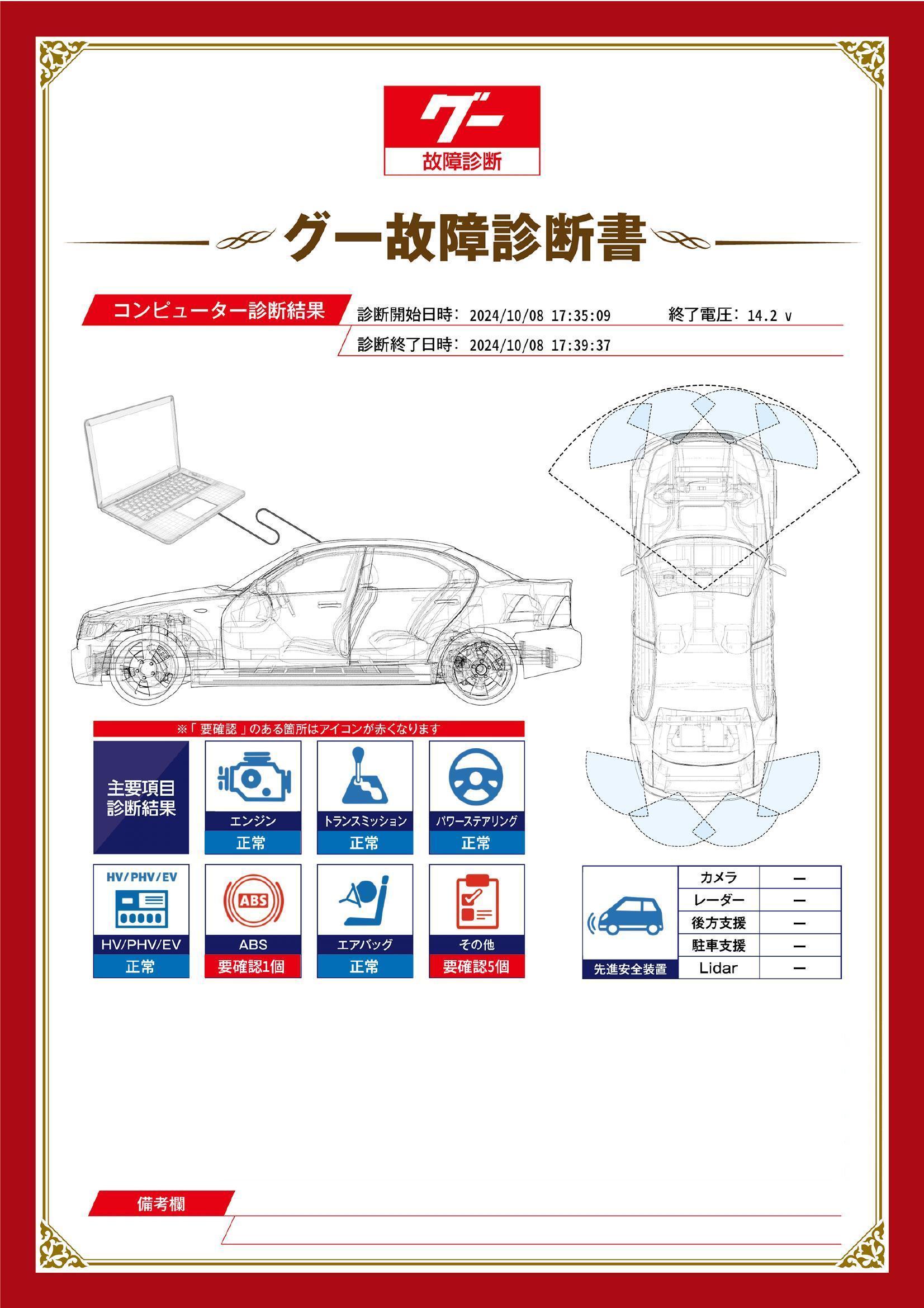 ホンダ　シャトル ハイブリッド　グー故障診断（コンピュータ診断）　ABS　その他　茨城県　小美玉市