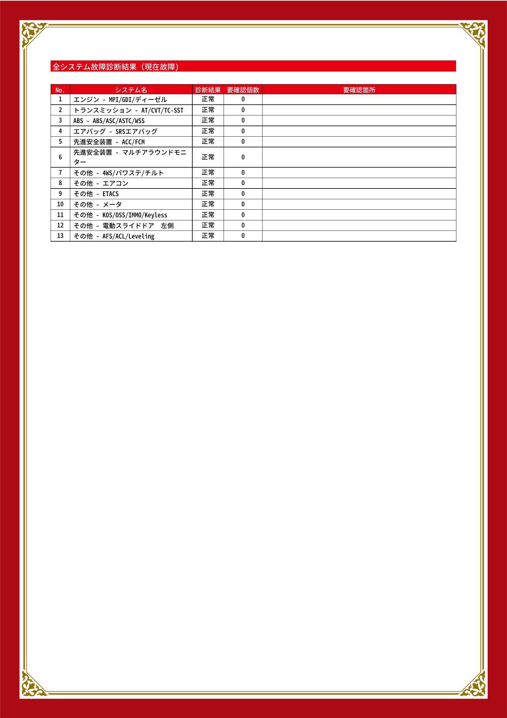 日産　デイズルークス　グー故障診断（コンピュータ診断）　茨城県　小美玉市