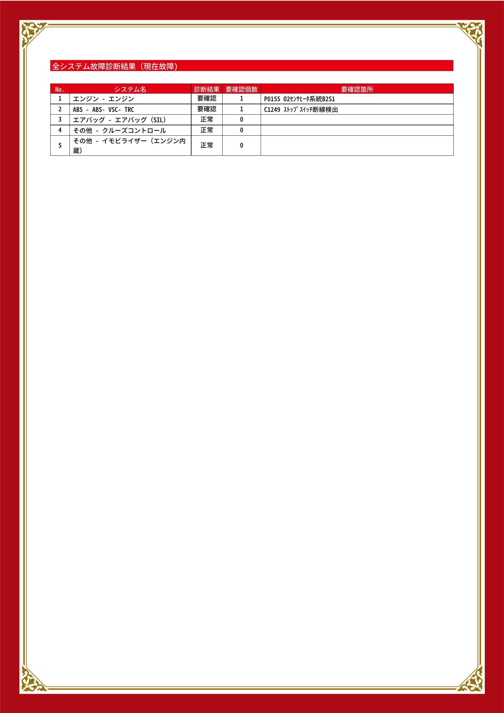 トヨタ　エスティマＴ　グー故障診断（コンピュータ診断）　エンジン　ABS　東京都　大田区