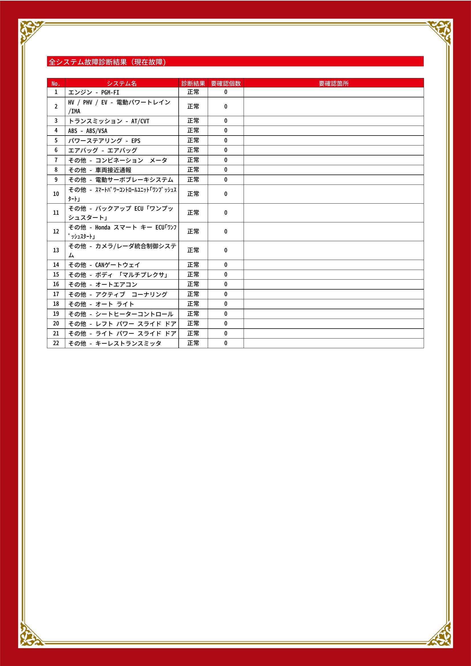 ホンダ　フリード＋ハイブリッド　グー故障診断（コンピュータ診断）　長野県　諏訪市