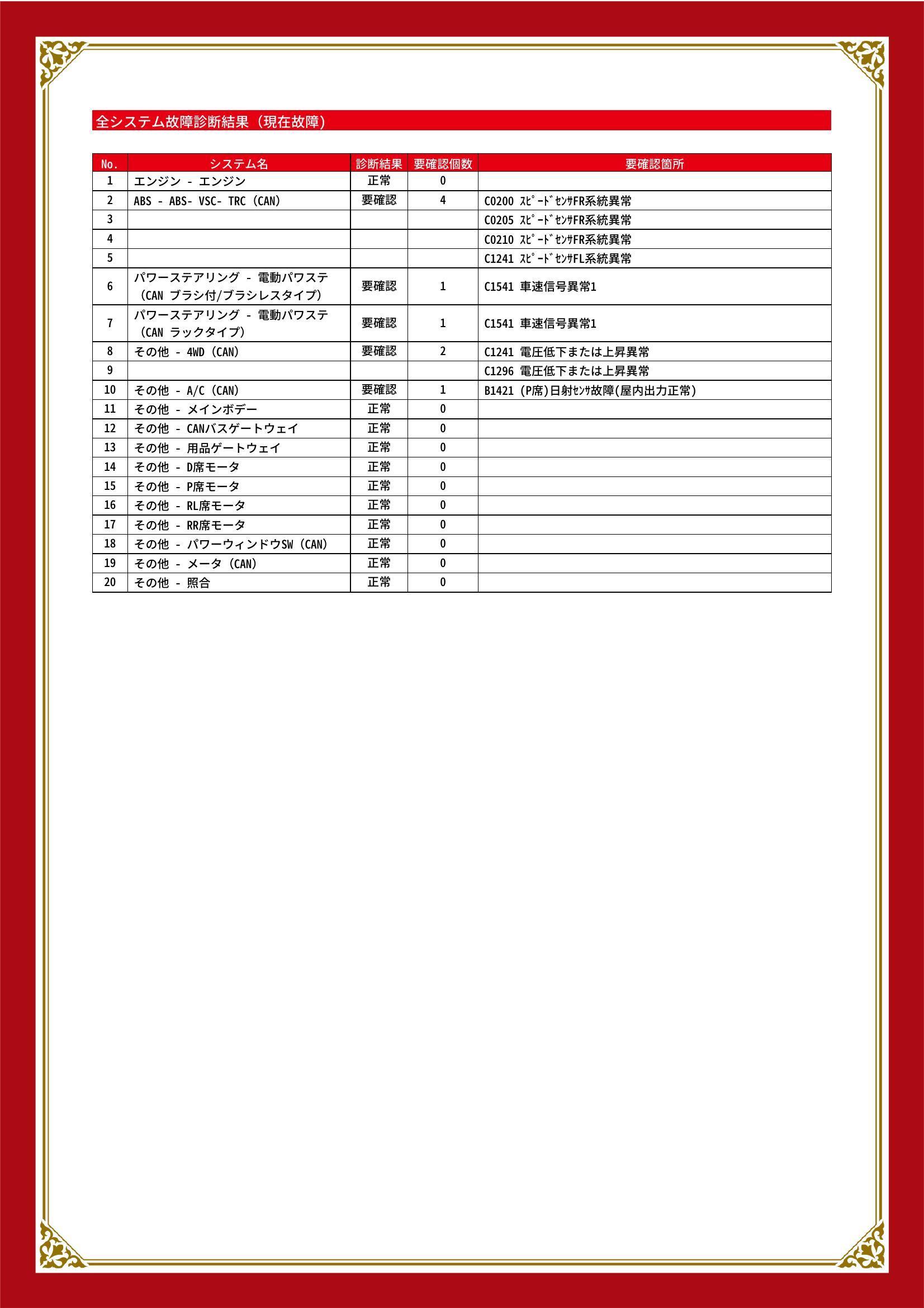 トヨタ　ブレイド　グー故障診断（コンピュータ診断）　ABS　パワーステアリング　その他　長野県　諏訪市