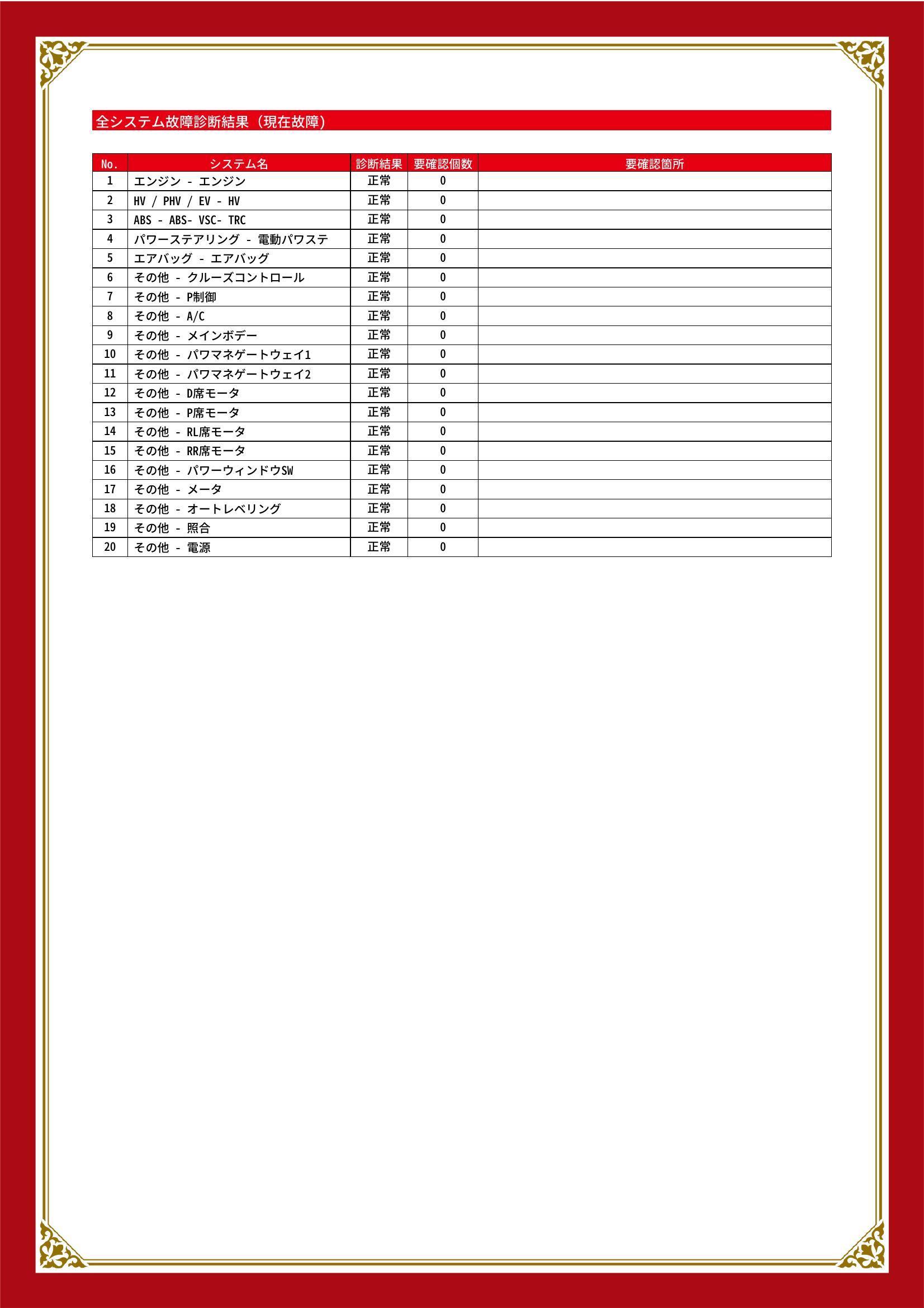 トヨタ　プリウス　グー故障診断（コンピュータ診断）　長野県　長野市