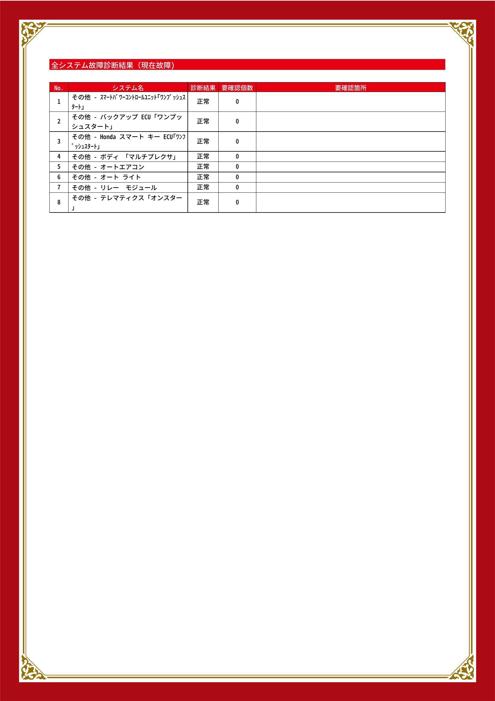 ホンダ　フィット　グー故障診断（コンピュータ診断）　神奈川県　横浜市泉区
