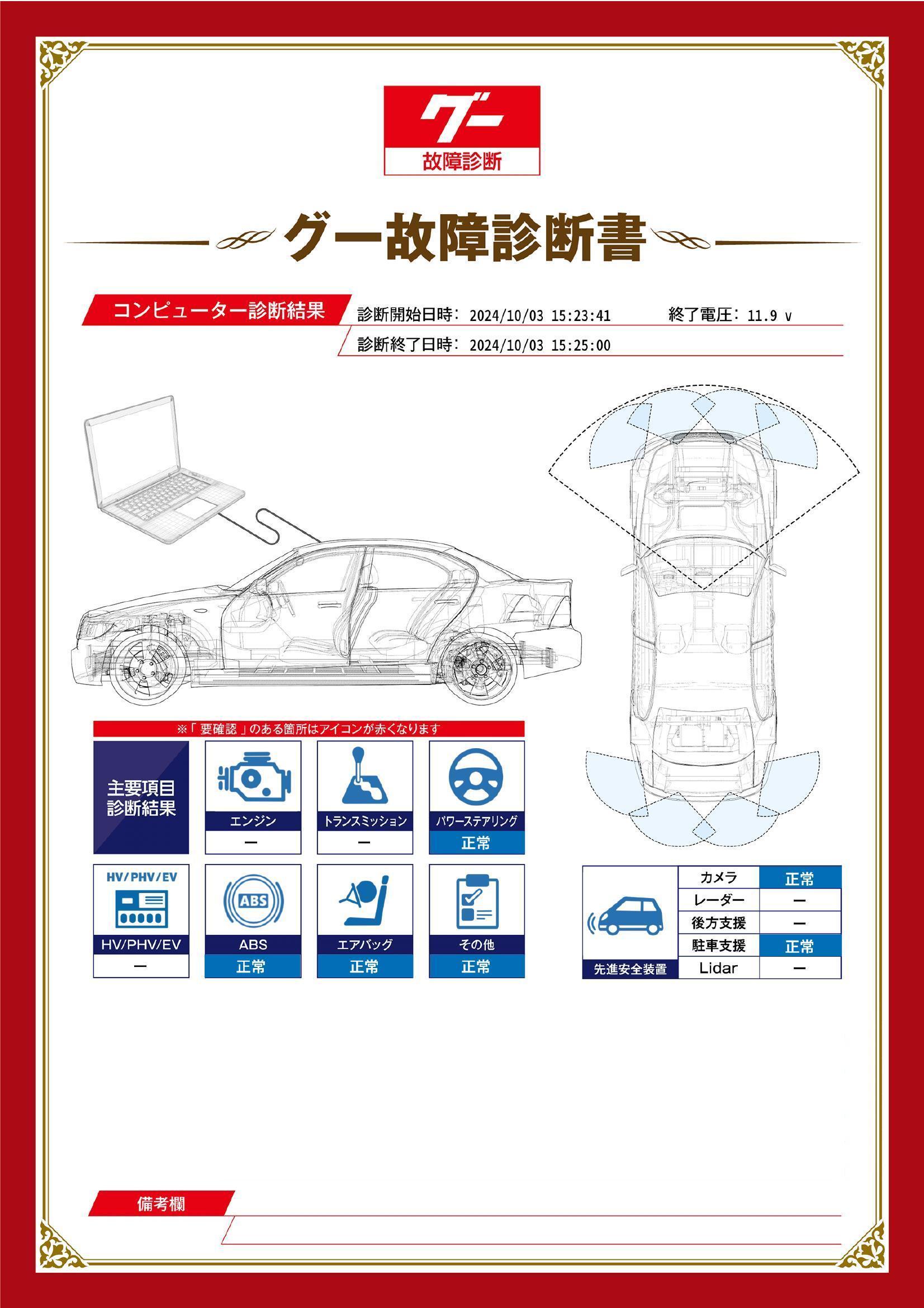 ダイハツ　ムーヴキャンバス　グー故障診断（コンピュータ診断）　静岡県　三島市