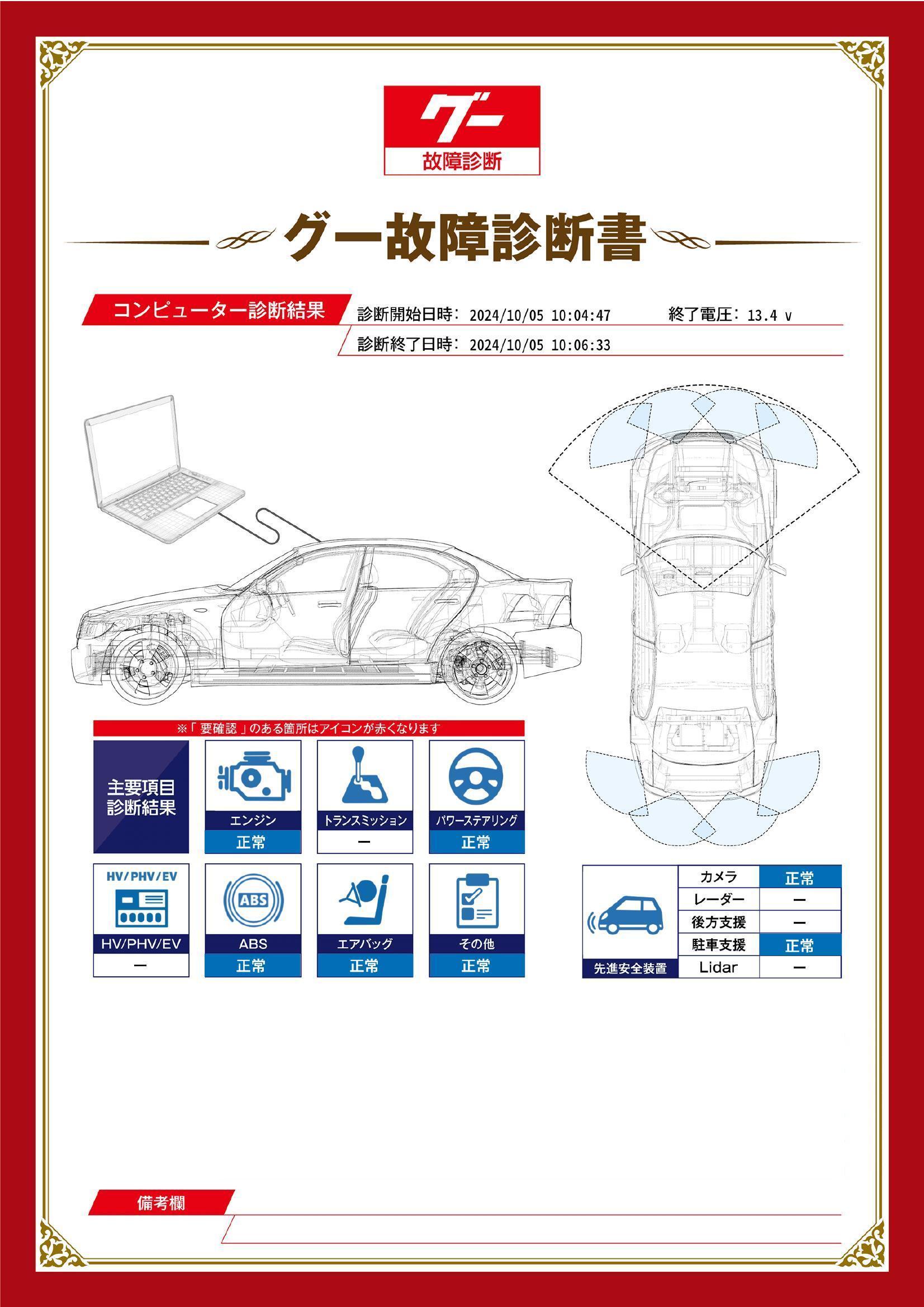 スズキ　スイフト スポーツ　グー故障診断（コンピュータ診断）　静岡県　三島市