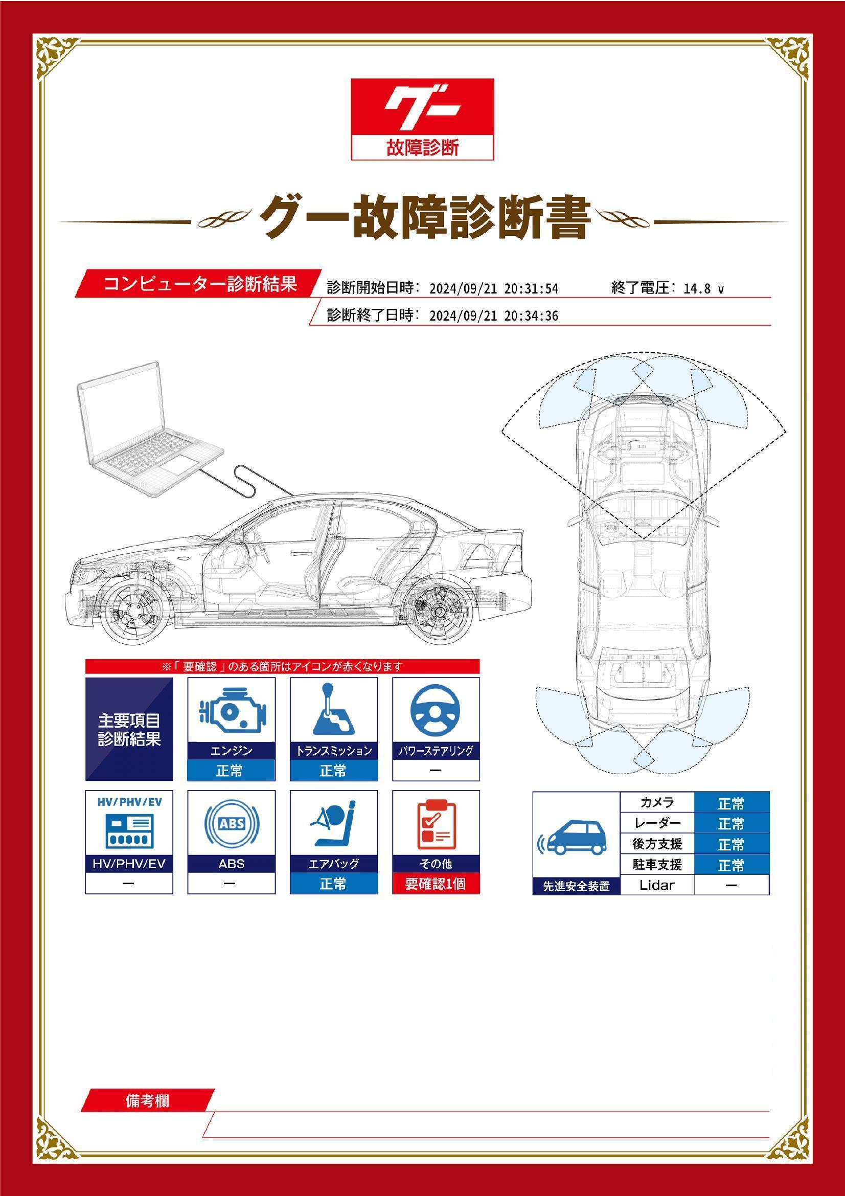 日産　ルークス　グー故障診断（コンピュータ診断）　その他　静岡県　富士市
