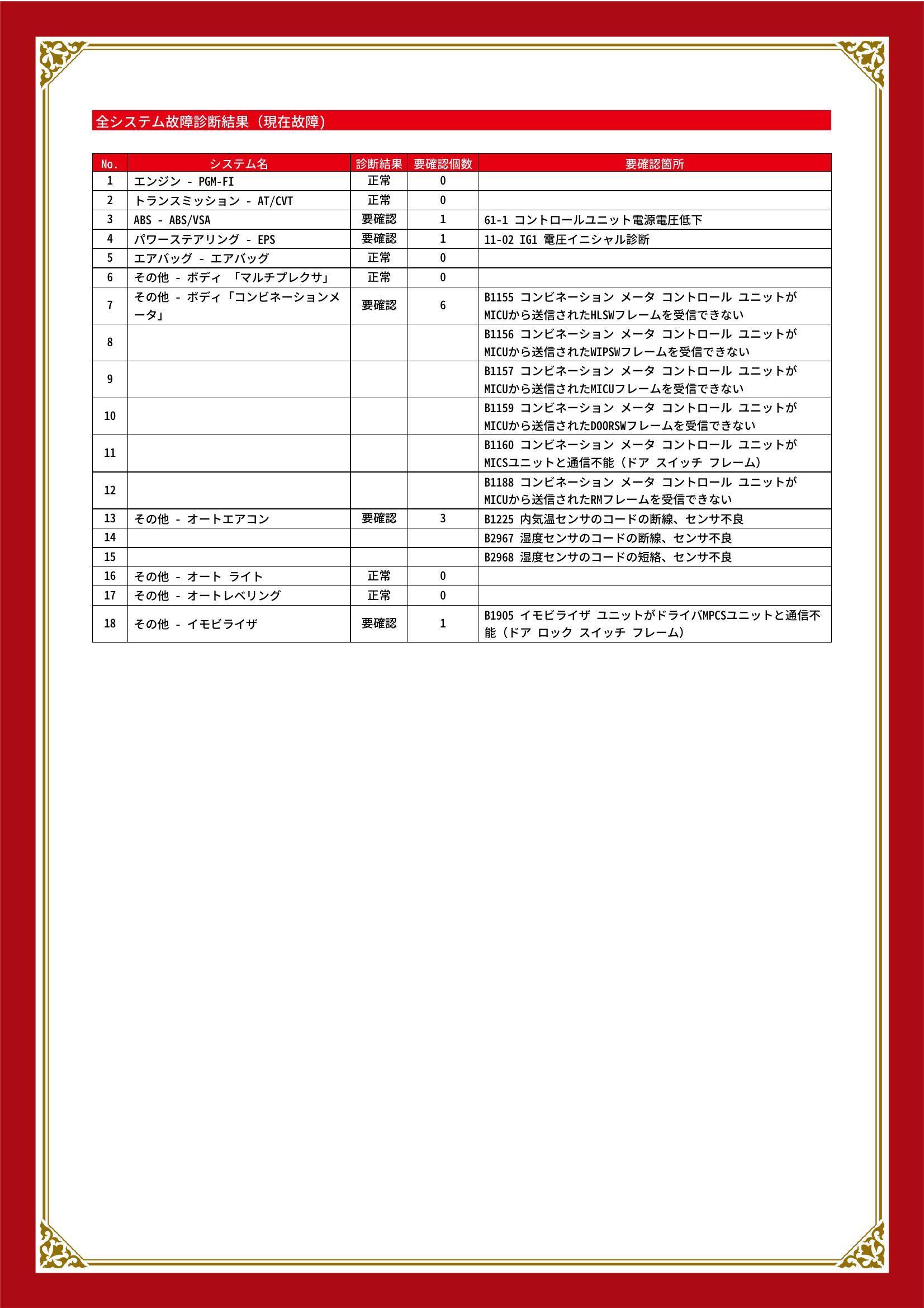 ホンダ　ストリーム　グー故障診断（コンピュータ診断）　ABS　パワーステアリング　その他　静岡県　静岡市清水区