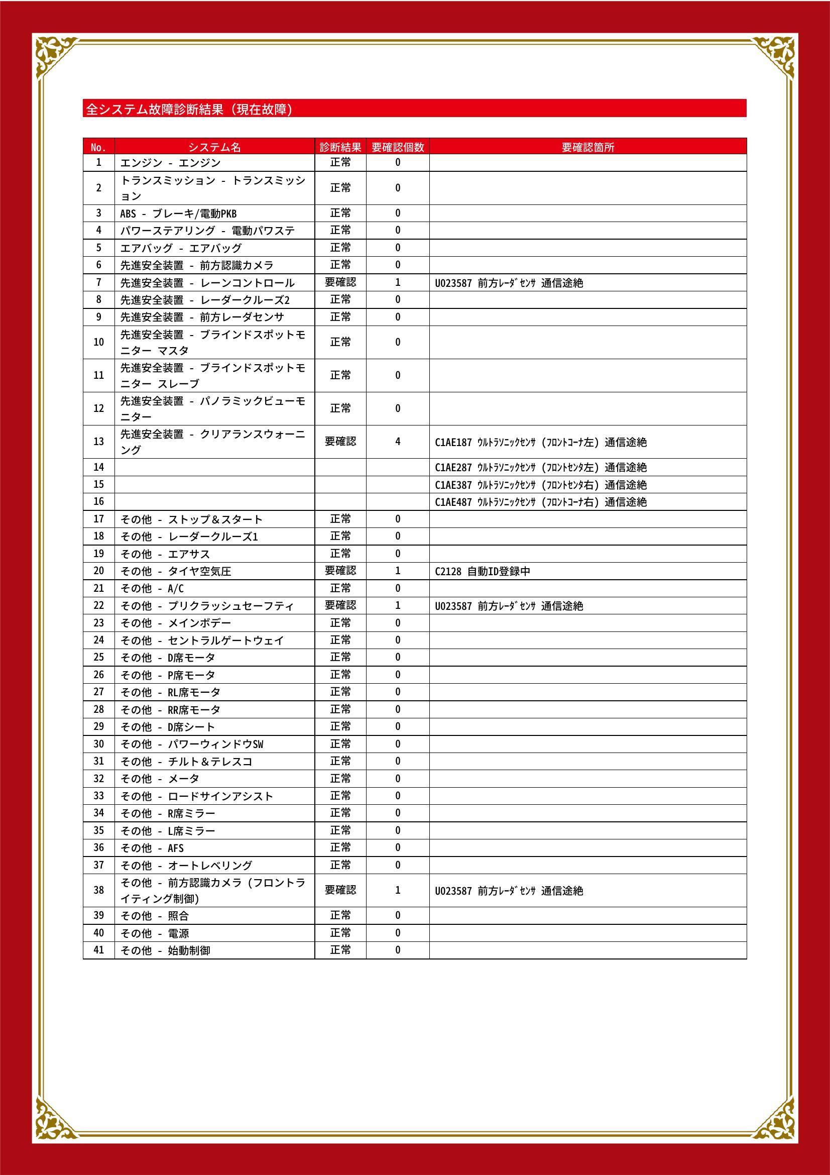 レクサス　ＩＳ　グー故障診断（コンピュータ診断）　先進安全装置　その他　静岡県　静岡市清水区