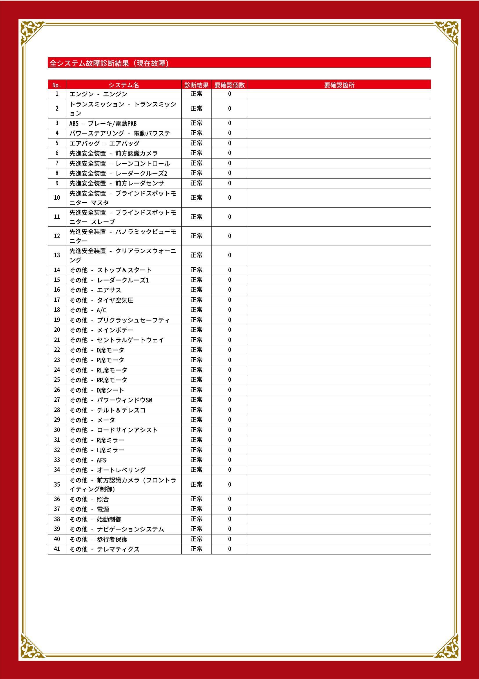 レクサス　ＩＳ　グー故障診断（コンピュータ診断）　静岡県　静岡市清水区