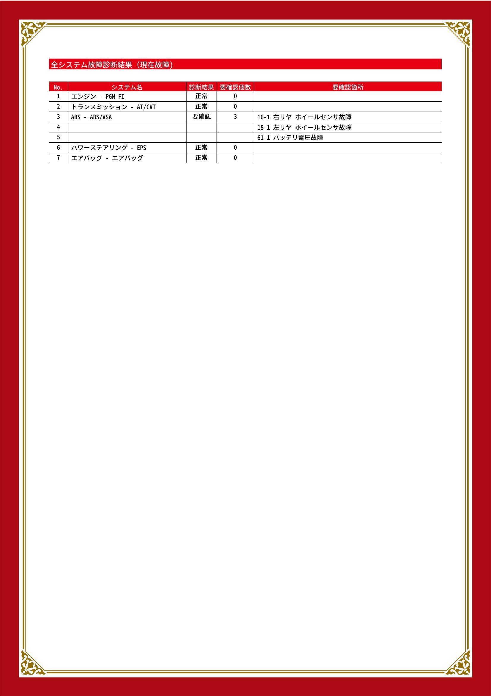 ホンダ　モビリオスパイク　グー故障診断（コンピュータ診断）　ABS　愛知県　豊橋市
