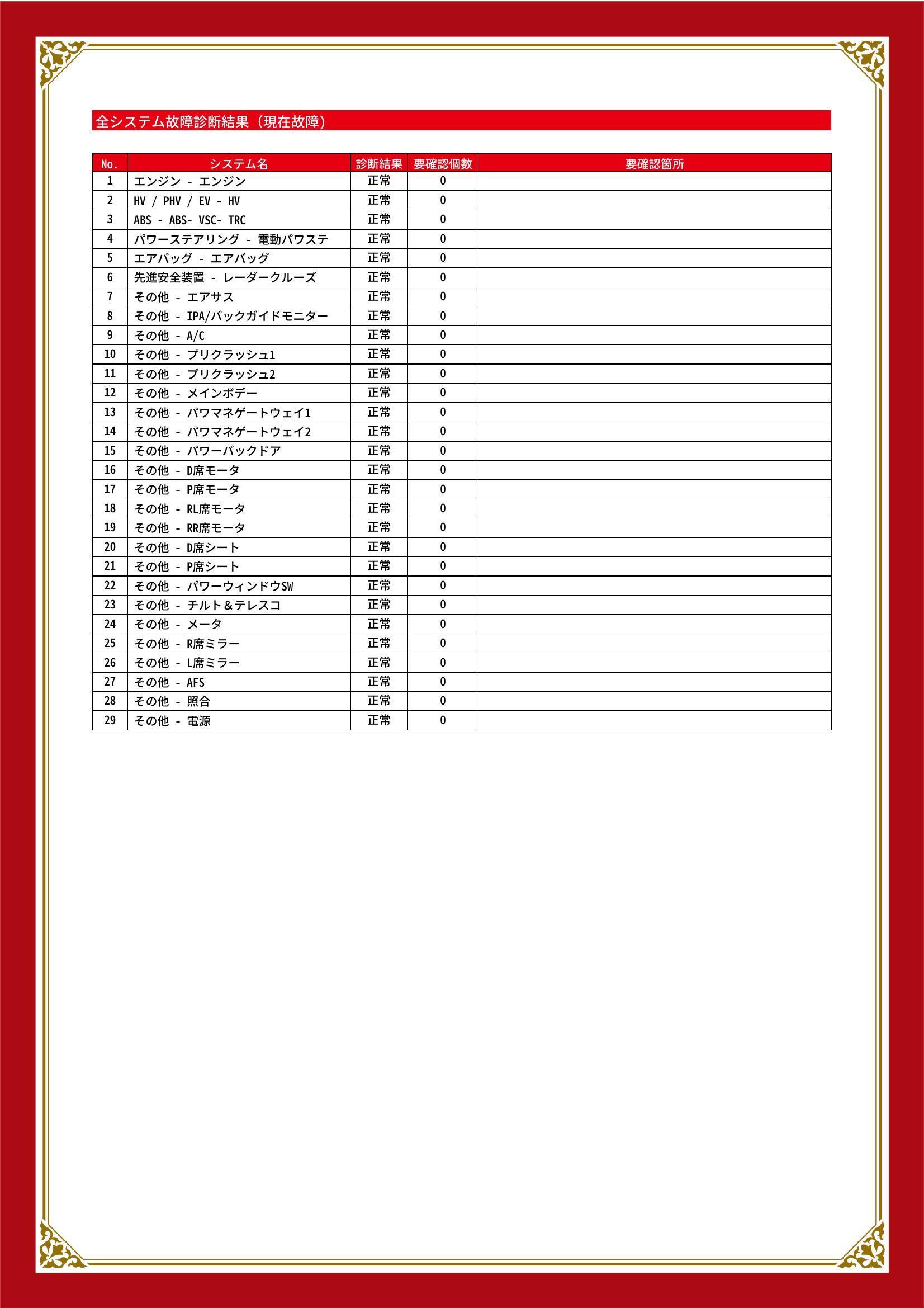 レクサス　ＲＸ　グー故障診断（コンピュータ診断）　愛知県　豊橋市