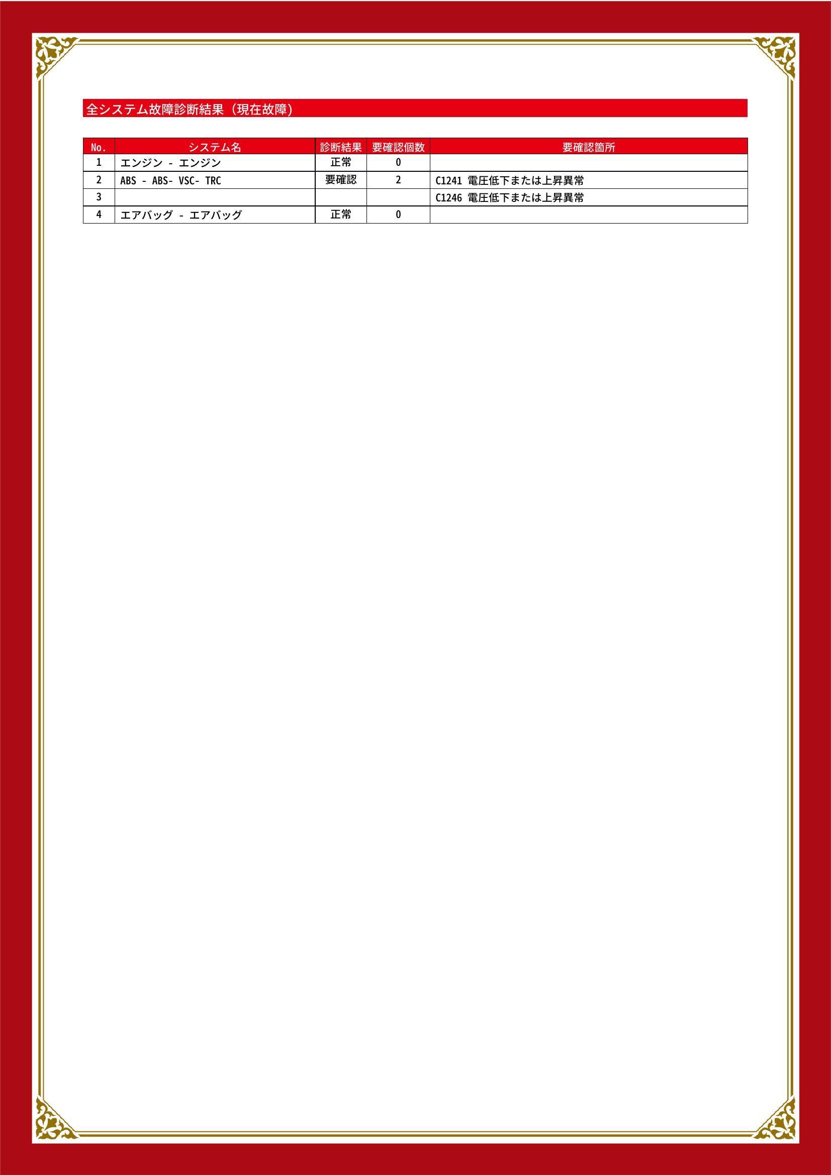 トヨタ　プロボックス バン　グー故障診断（コンピュータ診断）　ABS　愛知県　名古屋市瑞穂区