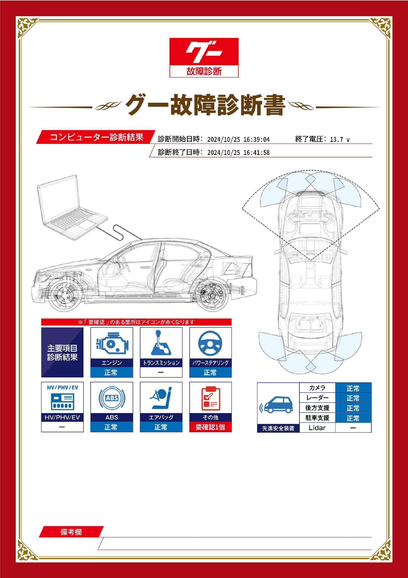 日産　セレナ　グー故障診断（コンピュータ診断）　その他　愛知県　名古屋市瑞穂区
