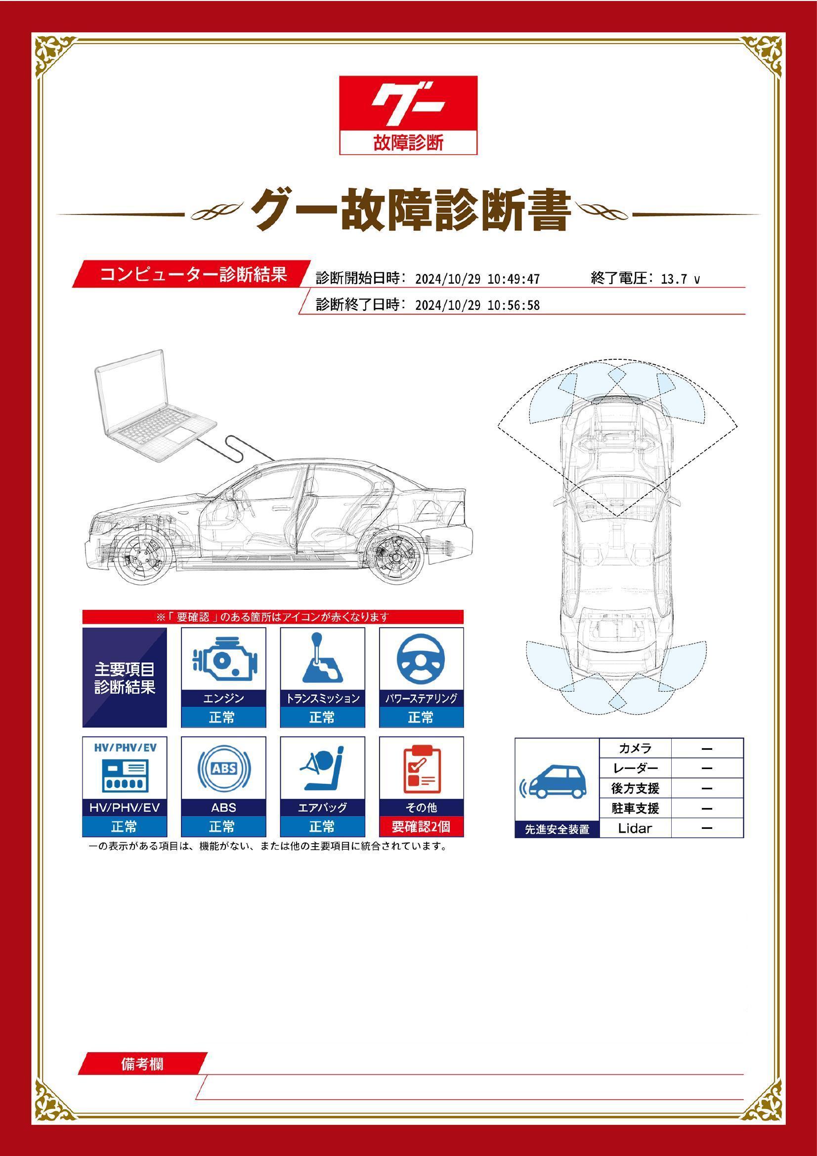 ホンダ　フィットハイブリッド　グー故障診断（コンピュータ診断）　その他　愛知県　名古屋市瑞穂区