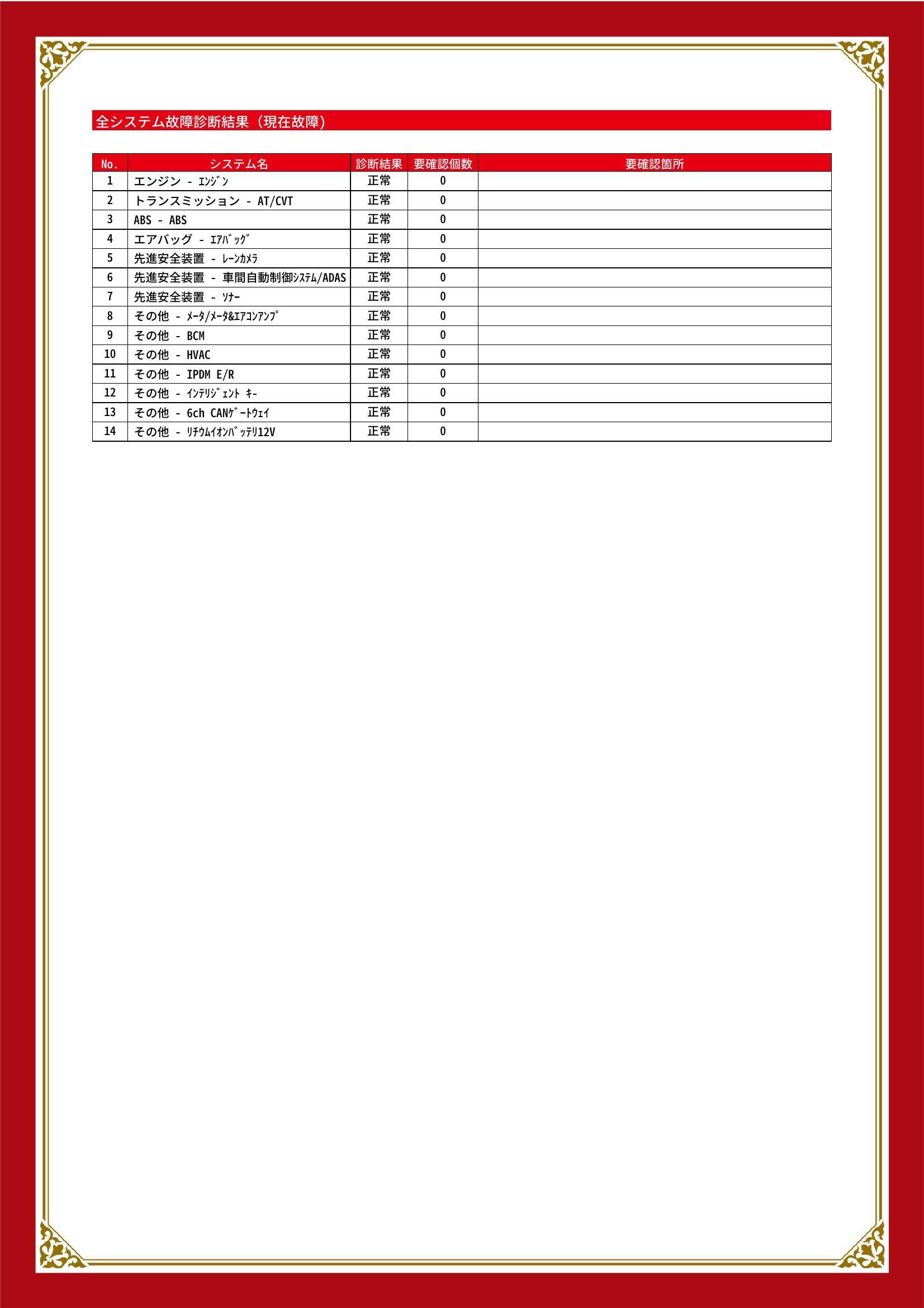 日産　デイズ　グー故障診断（コンピュータ診断）　石川県　金沢市