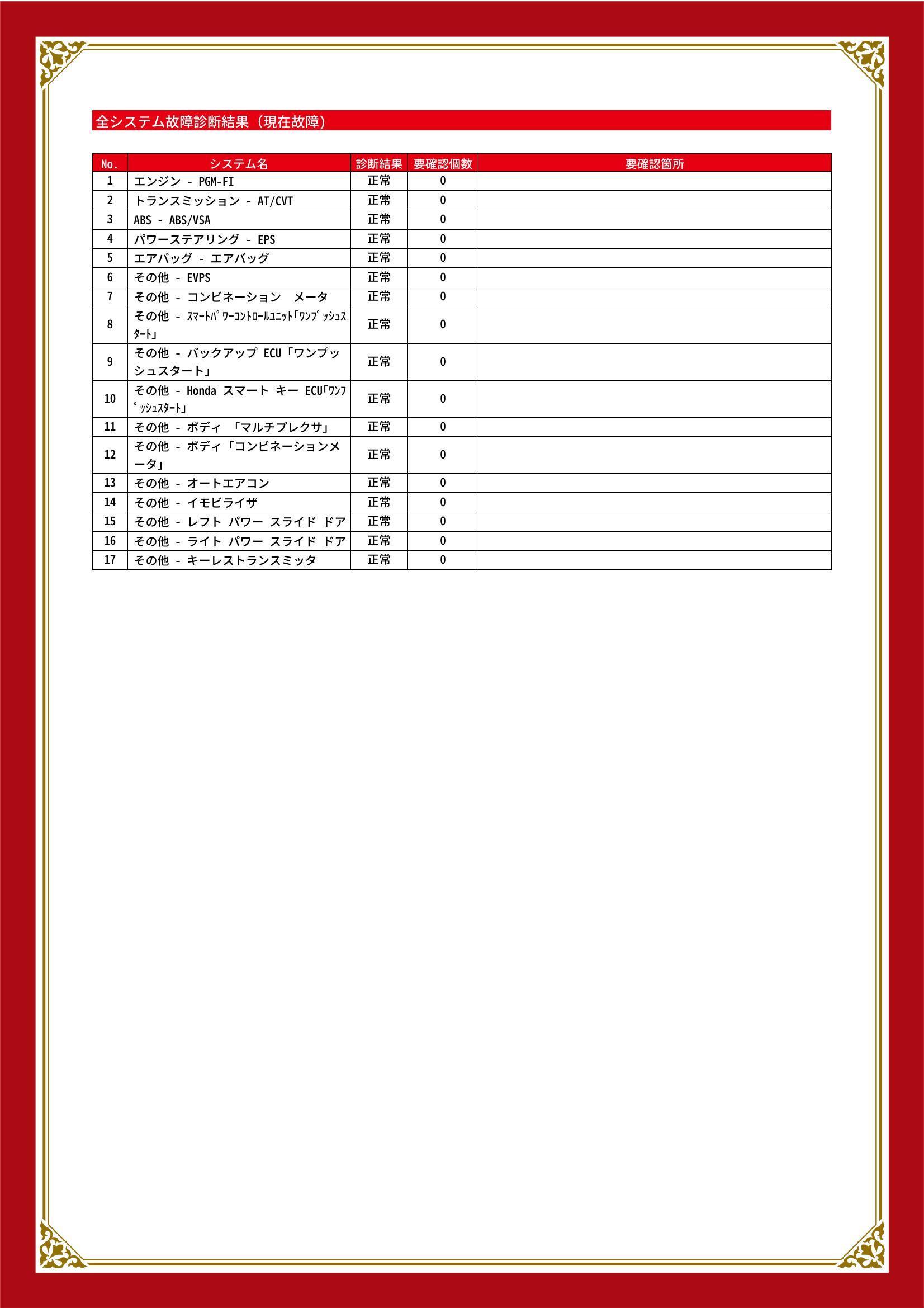 ホンダ　Ｎ－ＢＯＸ　グー故障診断（コンピュータ診断）　石川県　金沢市