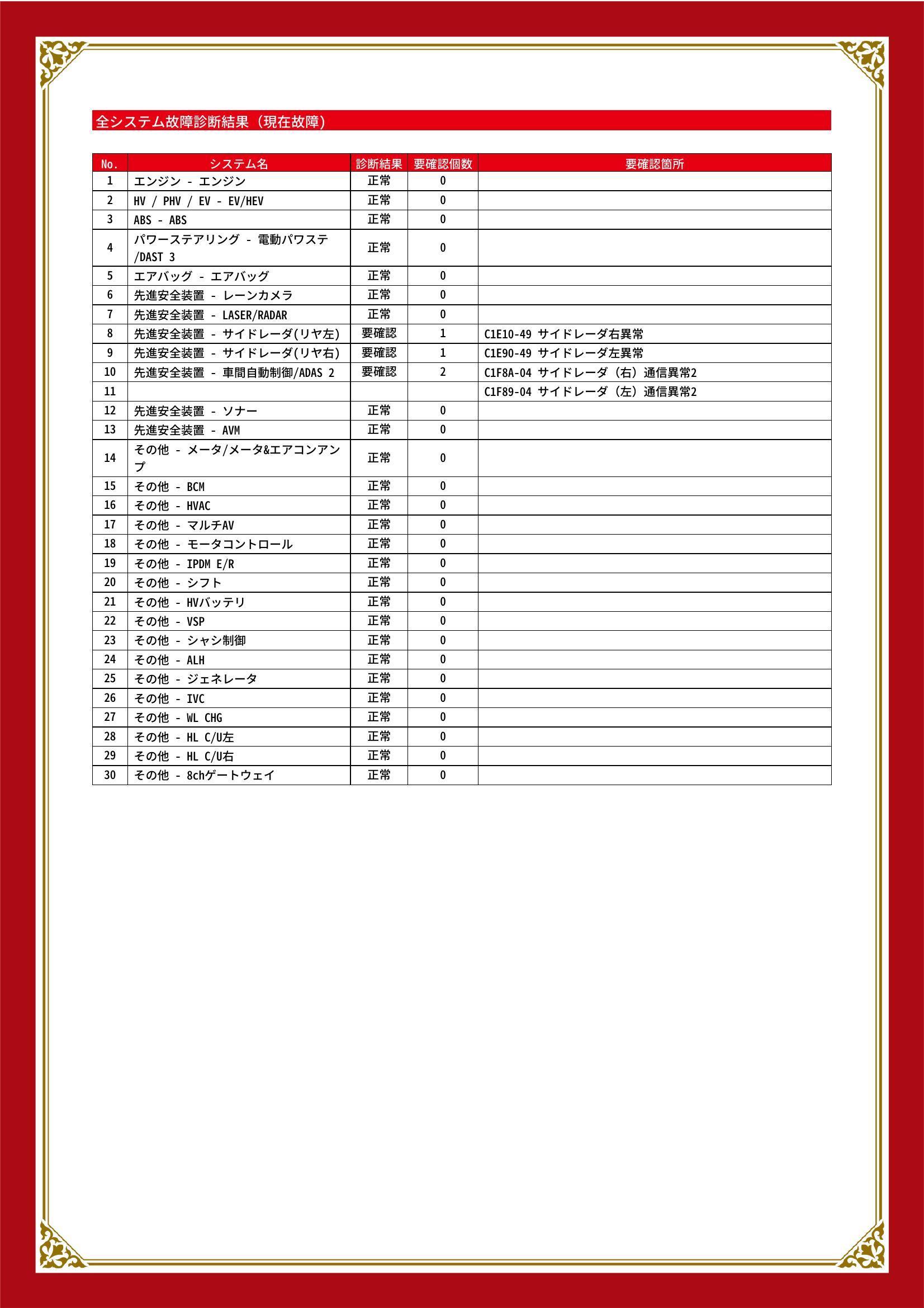 日産　ノート　グー故障診断（コンピュータ診断）　先進安全装置　石川県　金沢市
