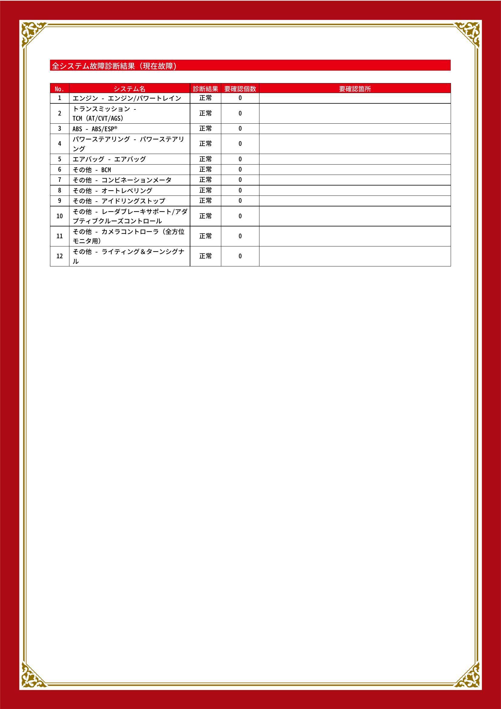 スズキ　アルトラパン　グー故障診断（コンピュータ診断）　石川県　金沢市