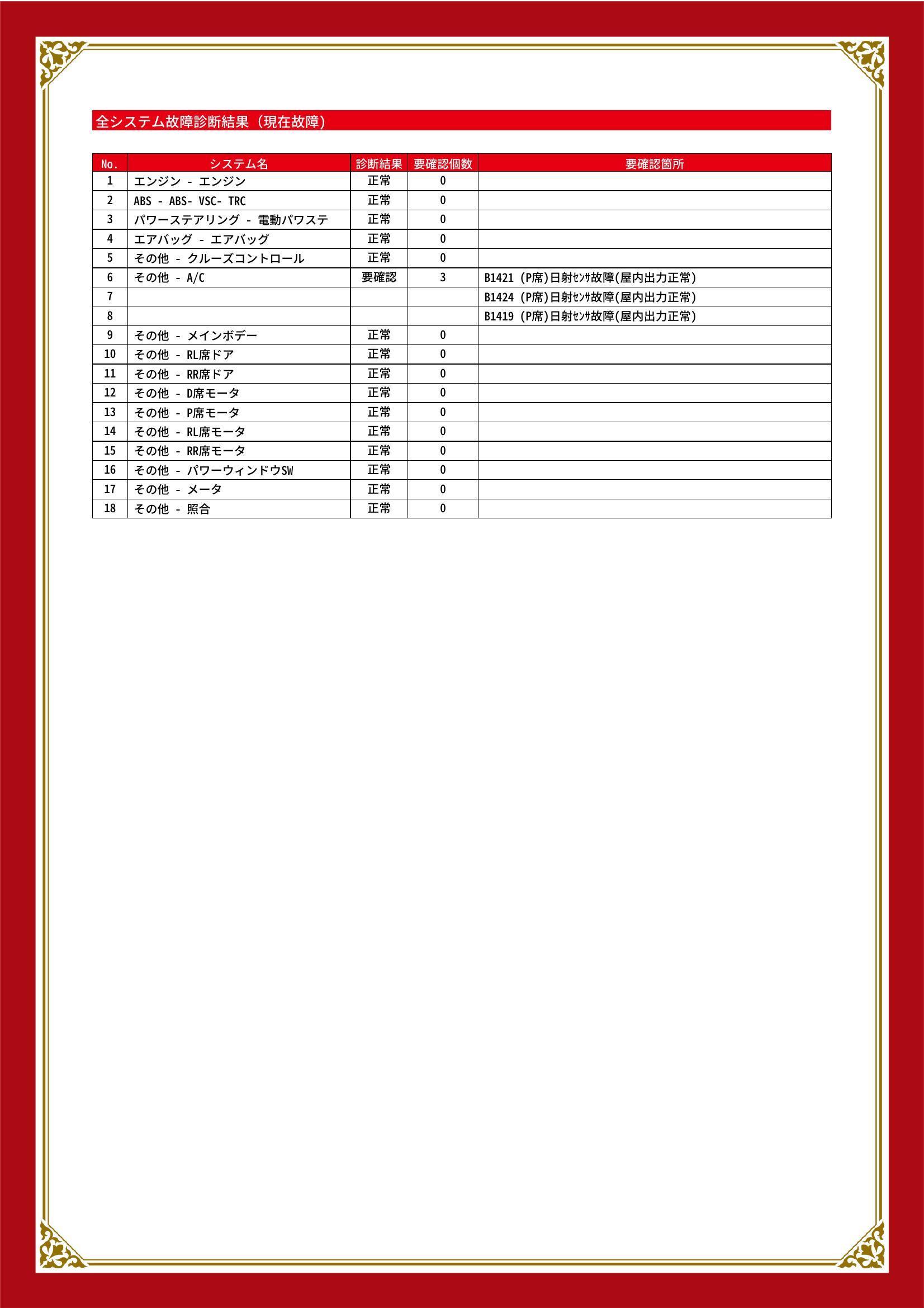 トヨタ　ヴォクシー　グー故障診断（コンピュータ診断）　その他　石川県　金沢市