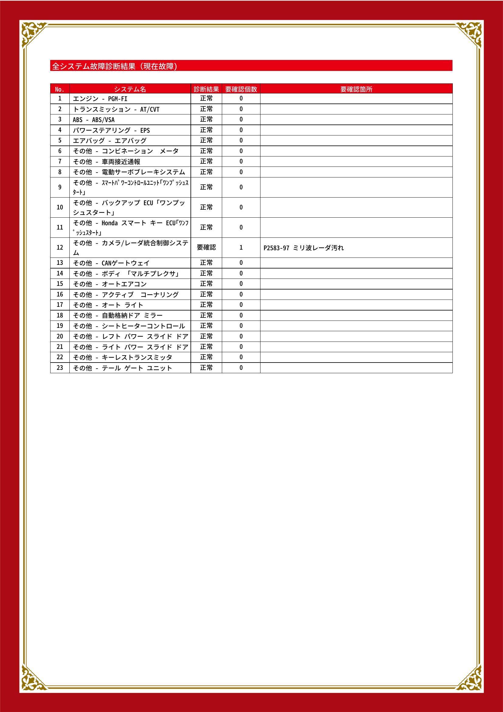 ホンダ　ステップワゴン　グー故障診断（コンピュータ診断）　その他　石川県　金沢市