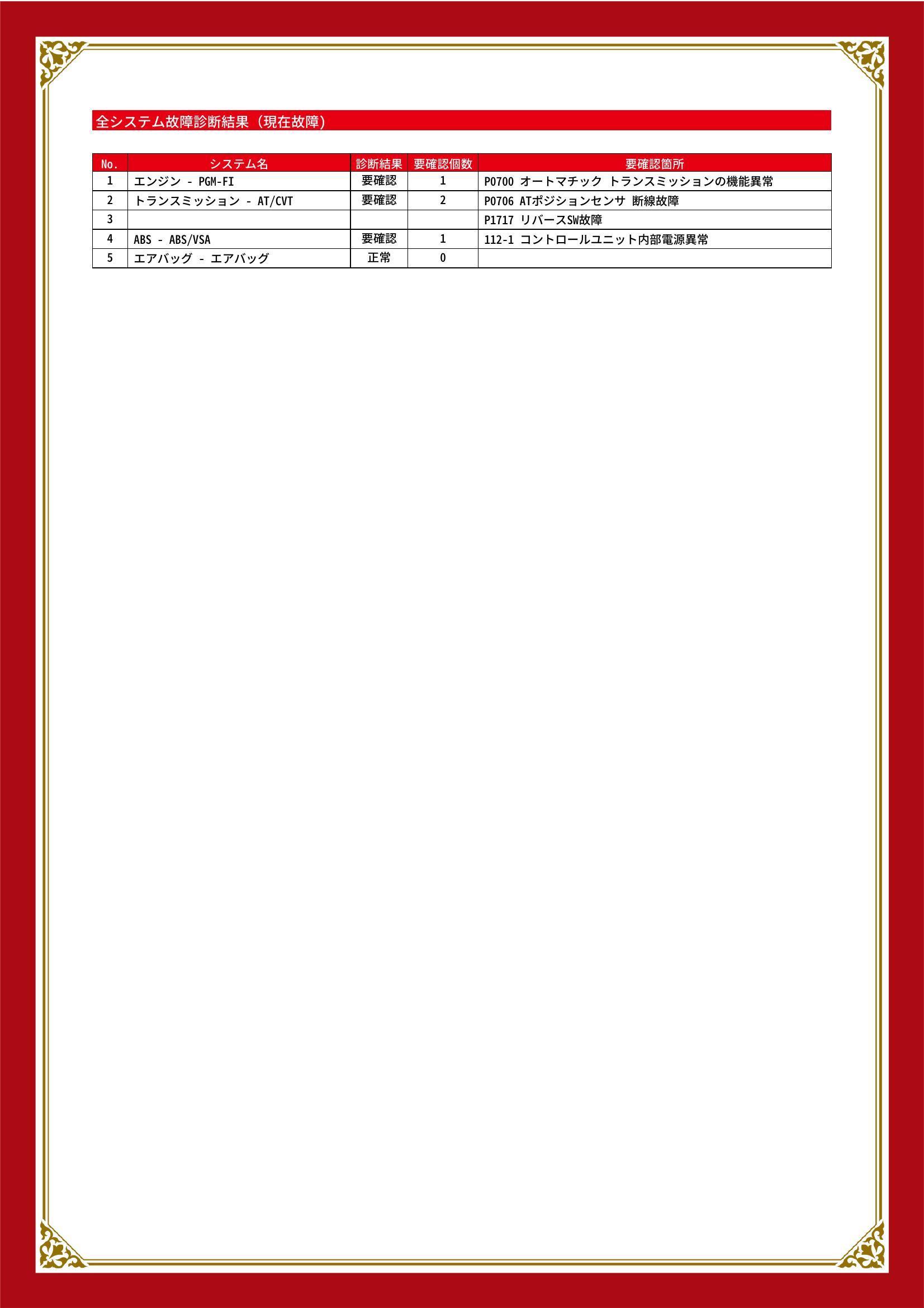 ホンダ　エリシオンプレステージ　グー故障診断（コンピュータ診断）　エンジン　トランスミッション　ABS　大阪府　大阪市住之江区