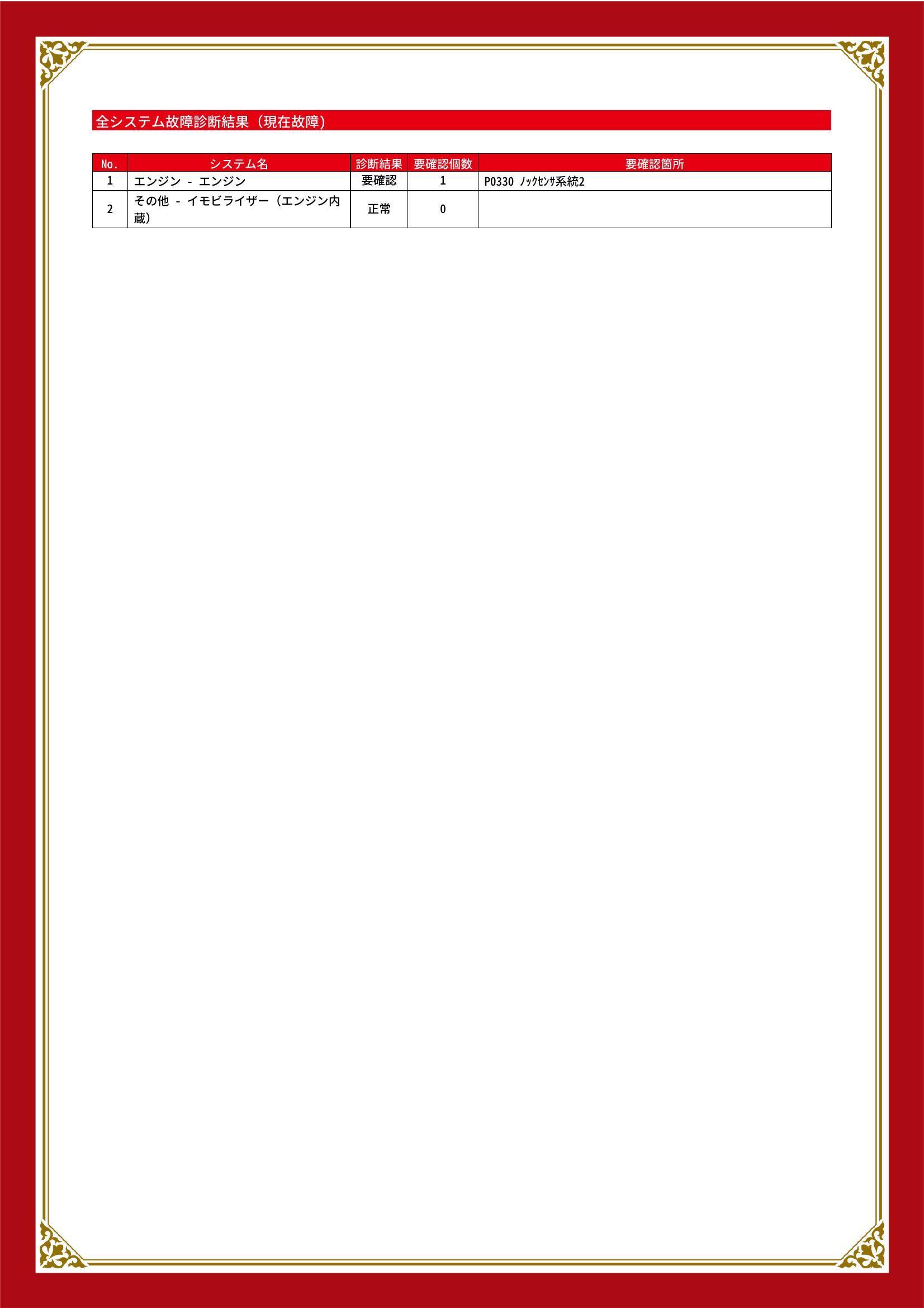 トヨタ　ウィンダム　グー故障診断（コンピュータ診断）　エンジン　大阪府　大阪市住之江区