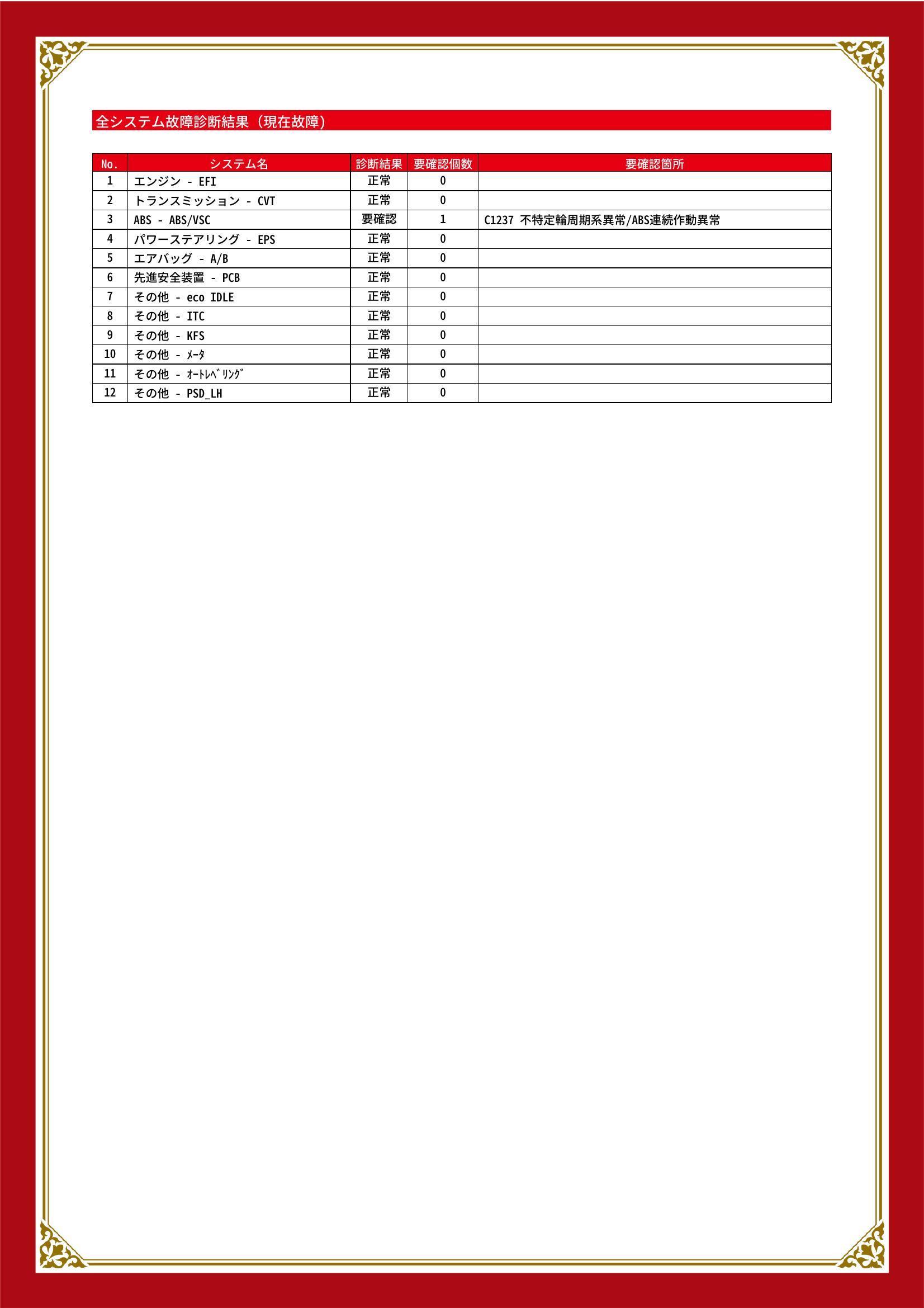 ダイハツ　タント　グー故障診断（コンピュータ診断）　ABS　大阪府　大阪市住之江区