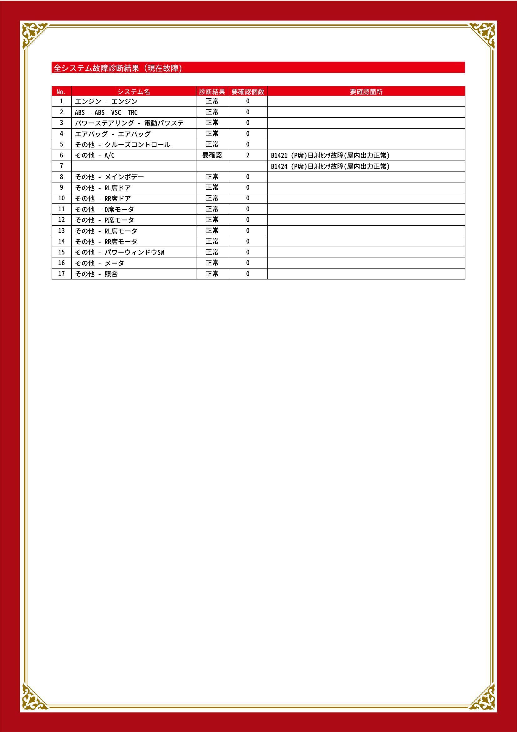 トヨタ　ノア　グー故障診断（コンピュータ診断）　その他　大阪府　大阪市住之江区