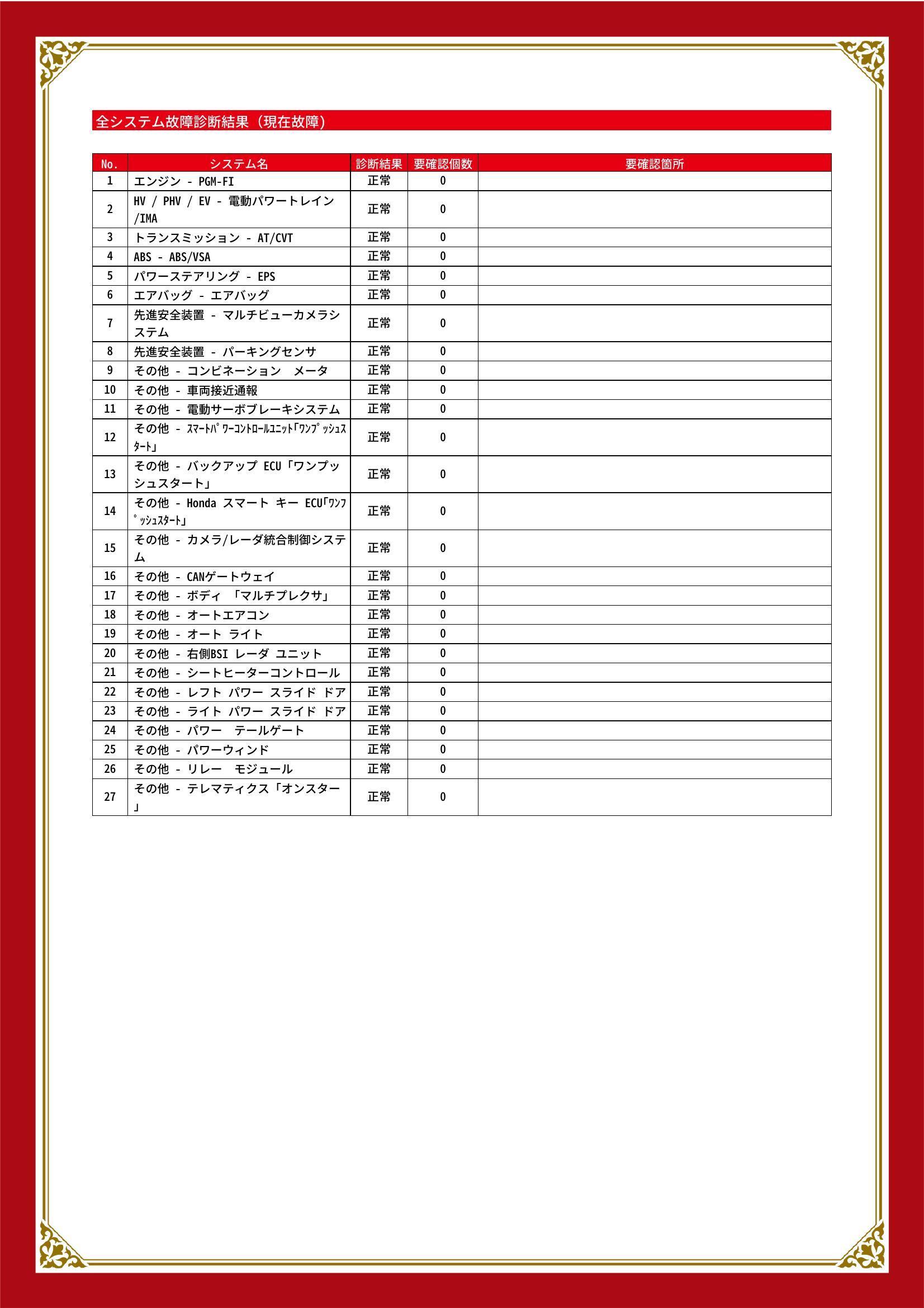 ホンダ　ステップワゴン　グー故障診断（コンピュータ診断）　岡山県　美作市