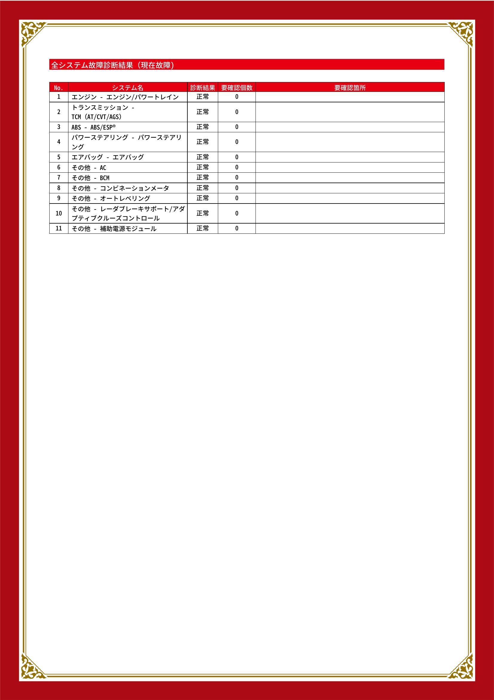 スズキ　ワゴンＲ　グー故障診断（コンピュータ診断）　山口県　山陽小野田市