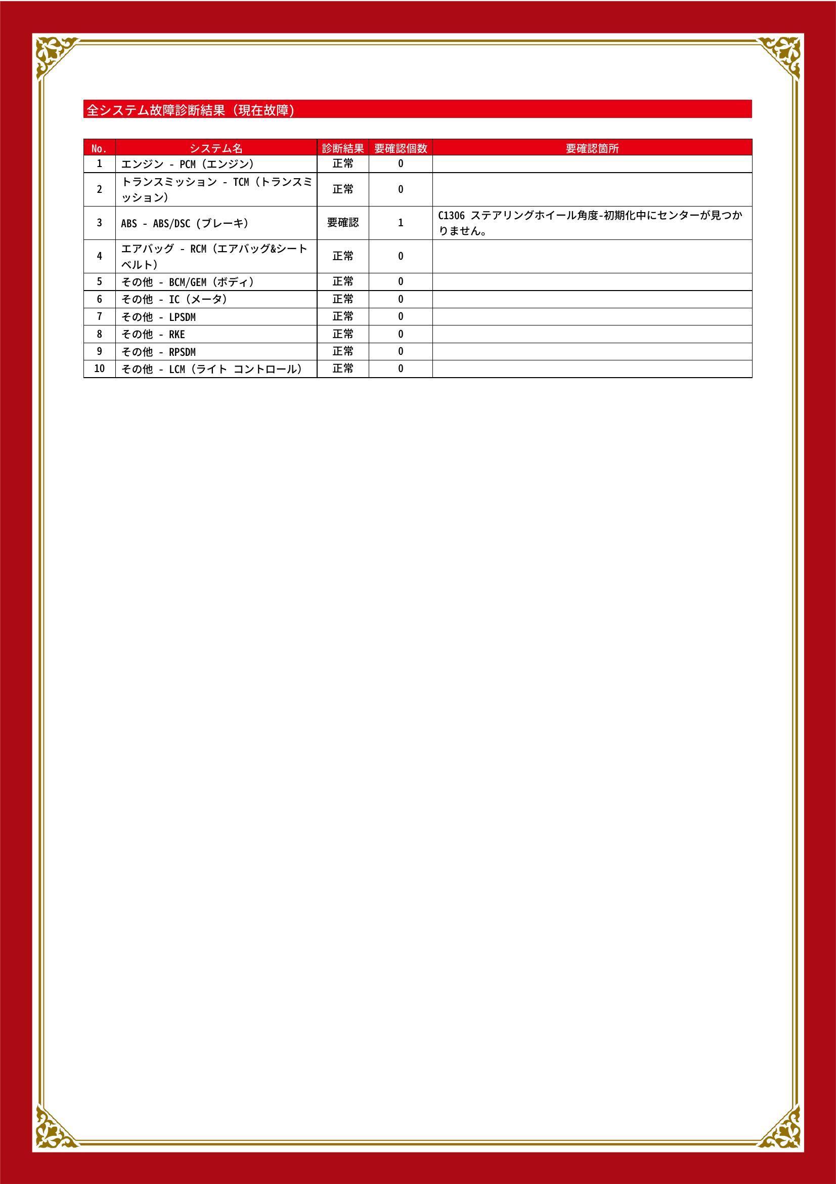 マツダ　ＭＰＶ　グー故障診断（コンピュータ診断）　ABS　福岡県　飯塚市