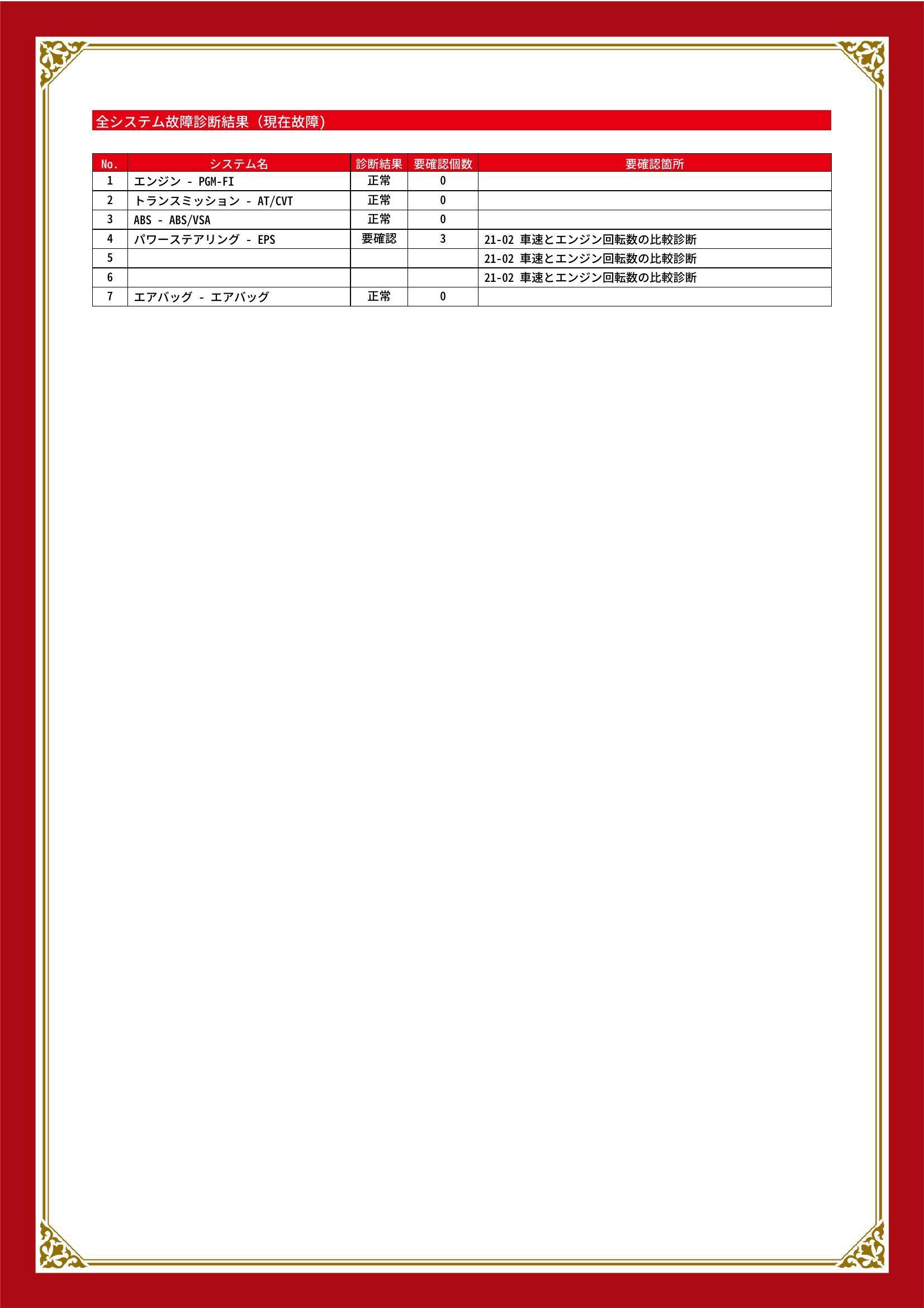 ホンダ　ライフ　グー故障診断（コンピュータ診断）　パワーステアリング　佐賀県　多久市