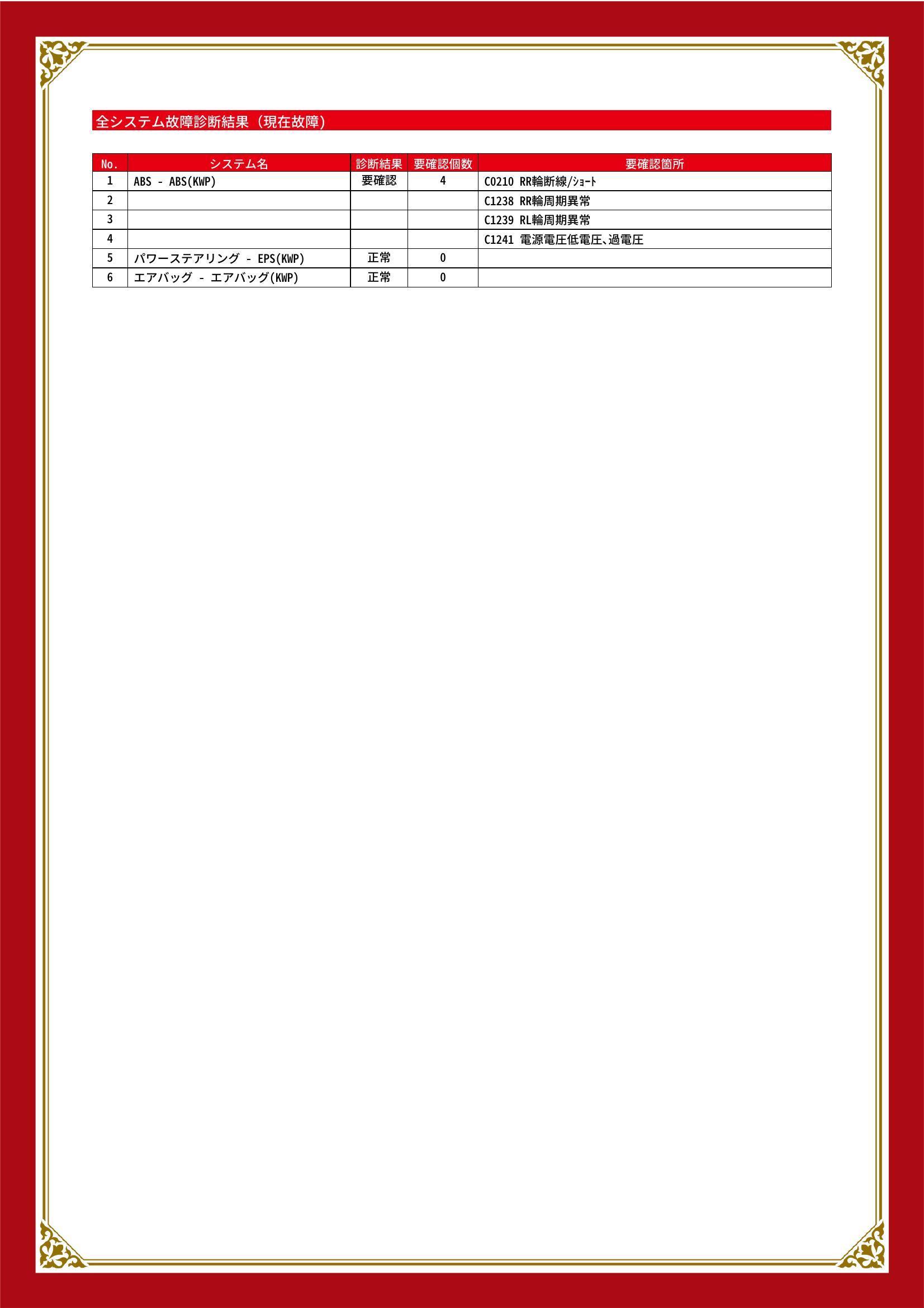 ダイハツ　タント　グー故障診断（コンピュータ診断）　ABS　佐賀県　多久市
