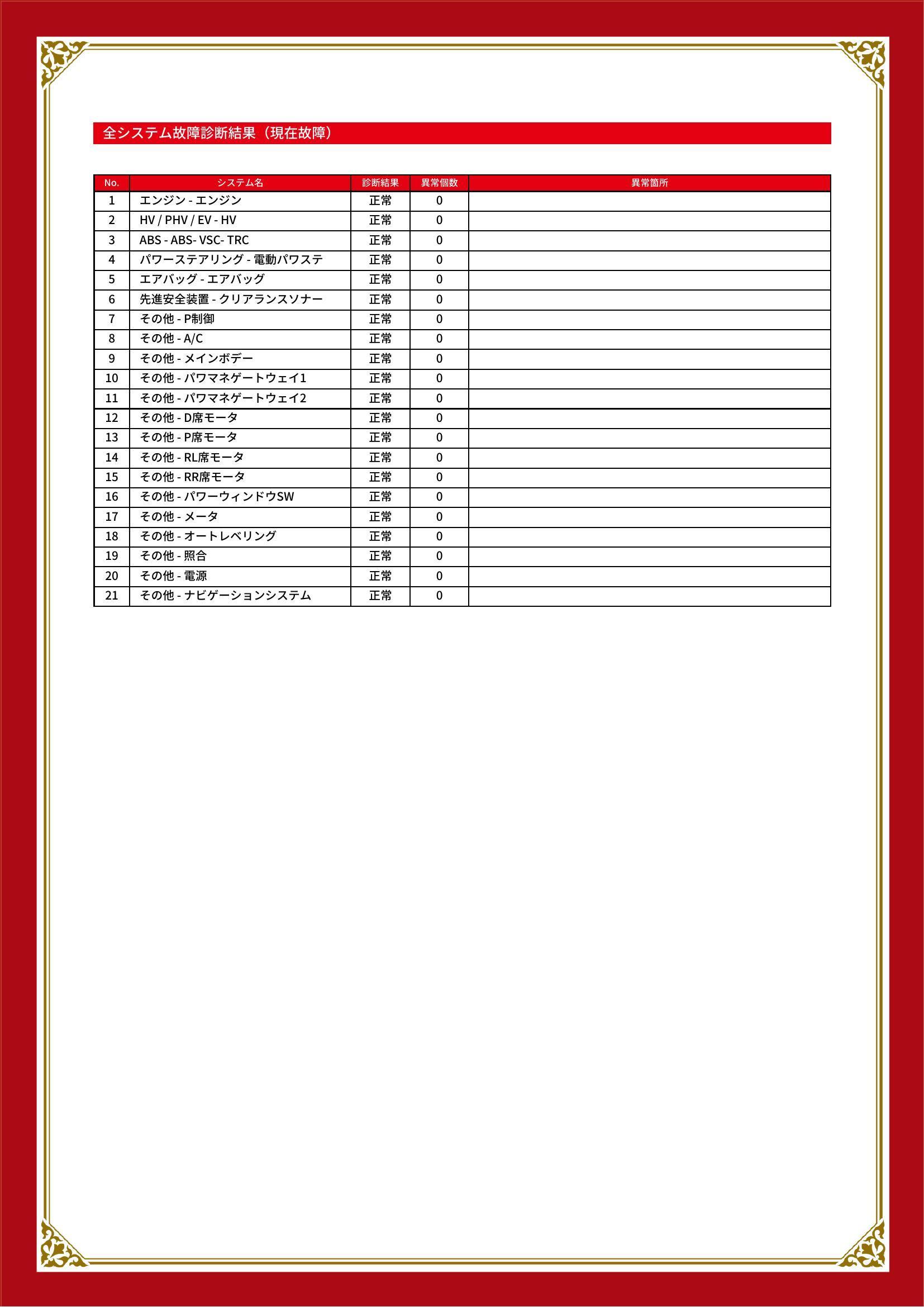 レクサス　ＣＴ　グー故障診断（コンピュータ診断）　佐賀県　多久市