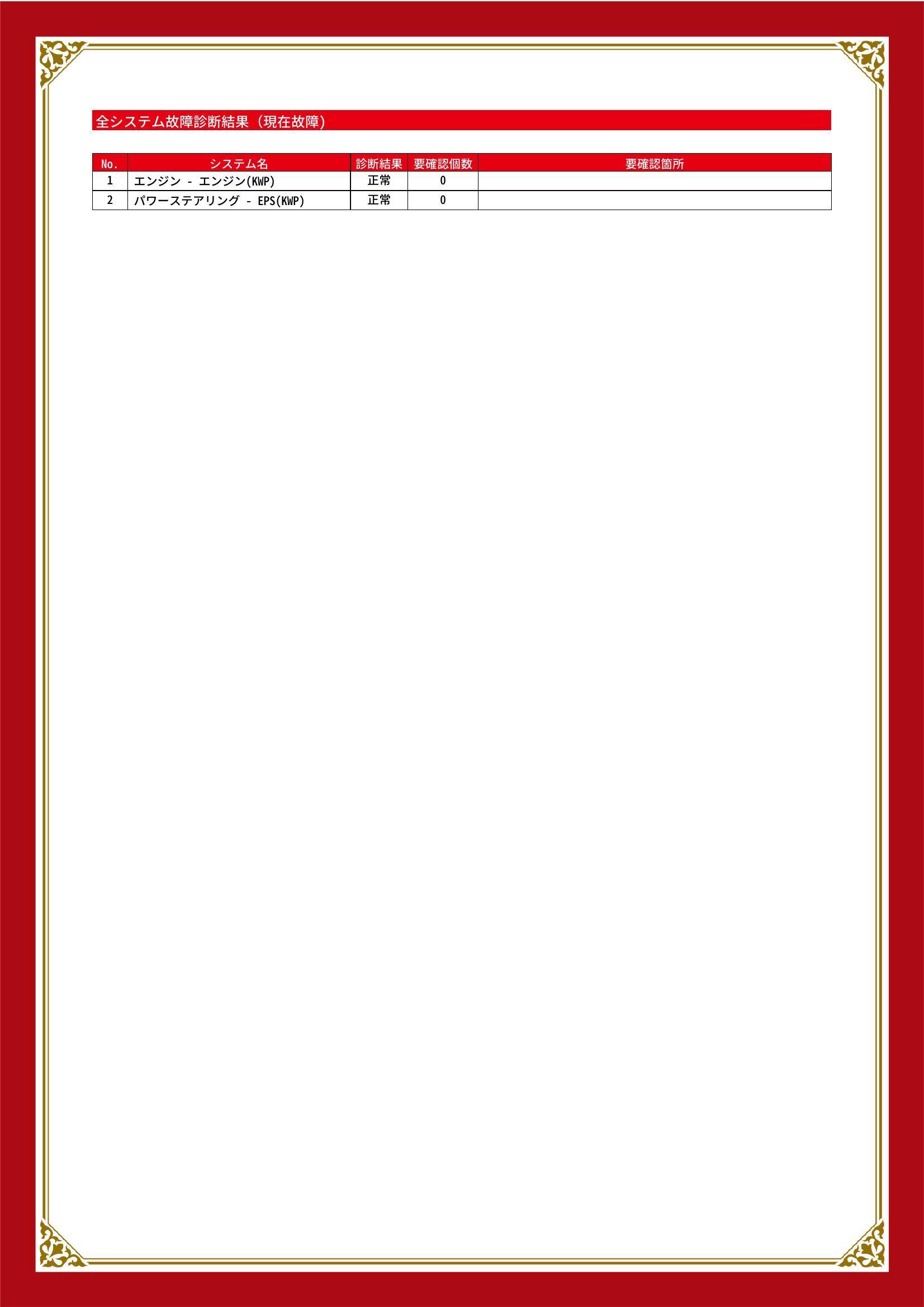 ダイハツ　ハイゼットトラック　グー故障診断（コンピュータ診断）　株式会社オートコジマ　車検　点検　修理　故障　滋賀　野洲　守山　栗東　草津　近江八幡　竜王　湖南