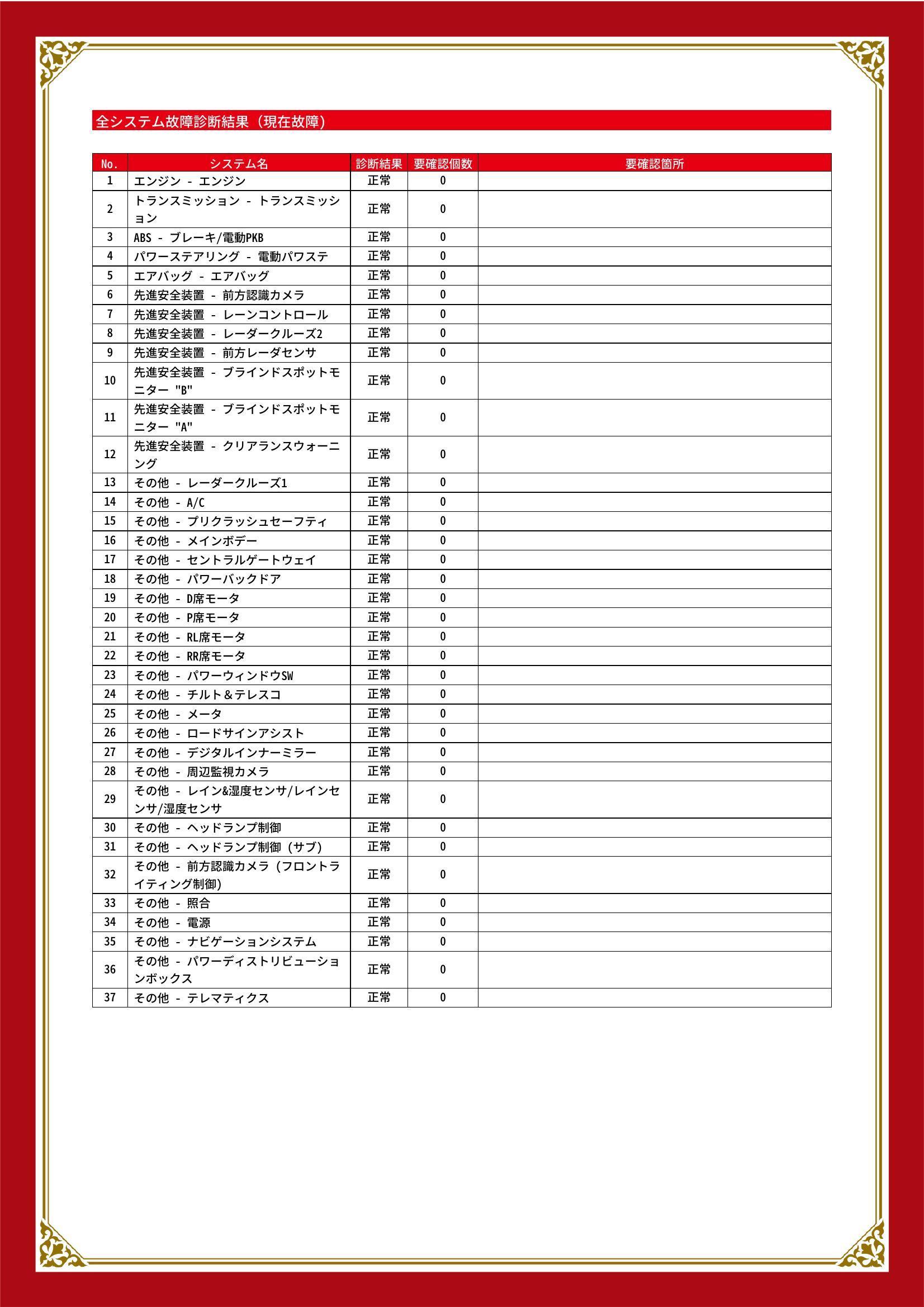 トヨタ　ハリアー　グー故障診断（コンピュータ診断）　愛知県　北名古屋市