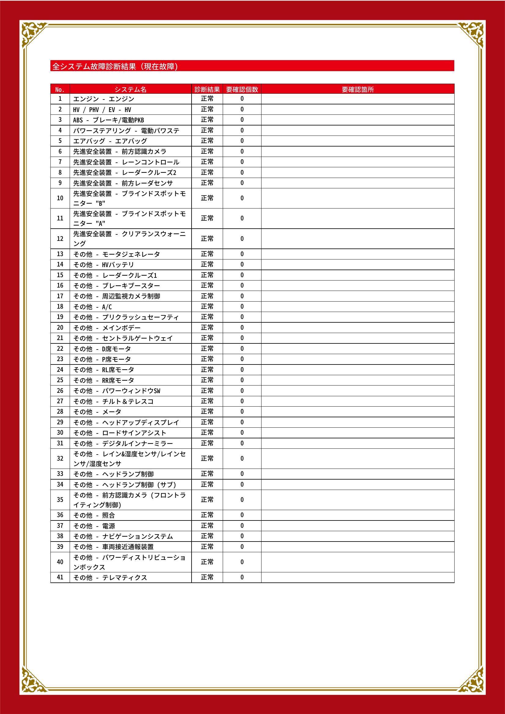 トヨタ　ハリアー　グー故障診断（コンピュータ診断）　愛知県　豊川市