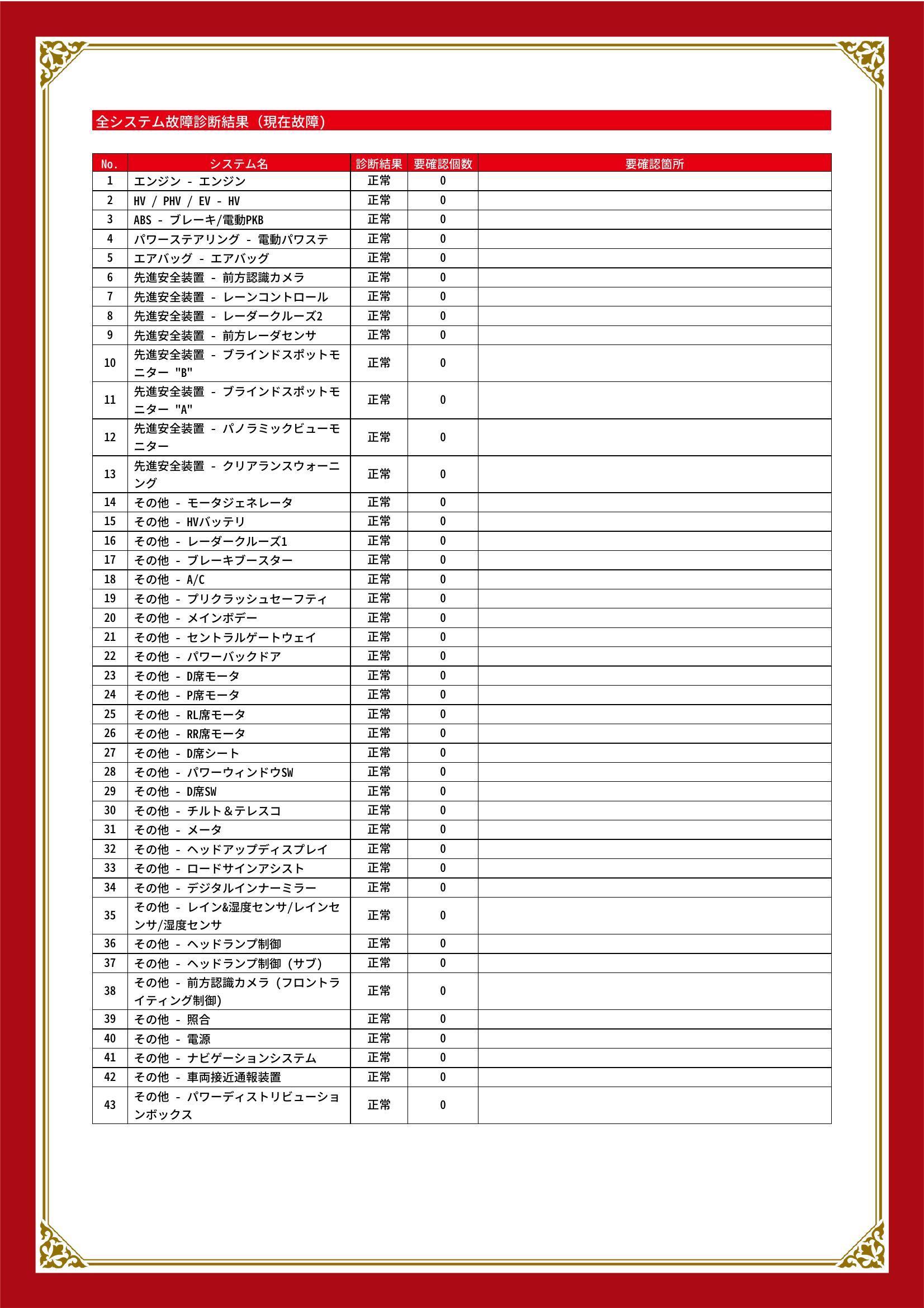 トヨタ ハリアー ハイブリッド グー故障診断(コンピュータ診断) 愛知県 豊川市