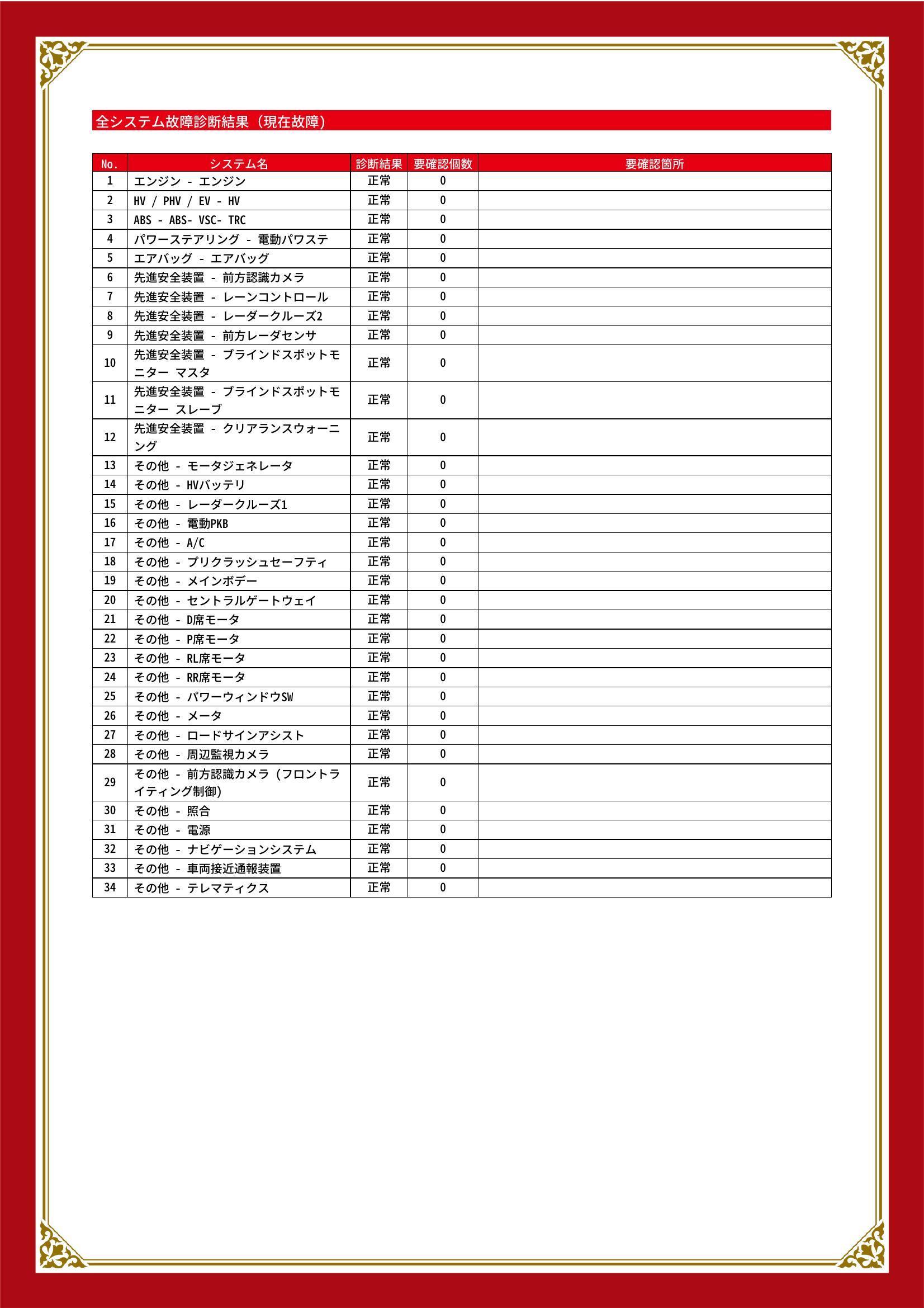 トヨタ　カローラツーリング　グー故障診断（コンピュータ診断）　愛知県　豊川市