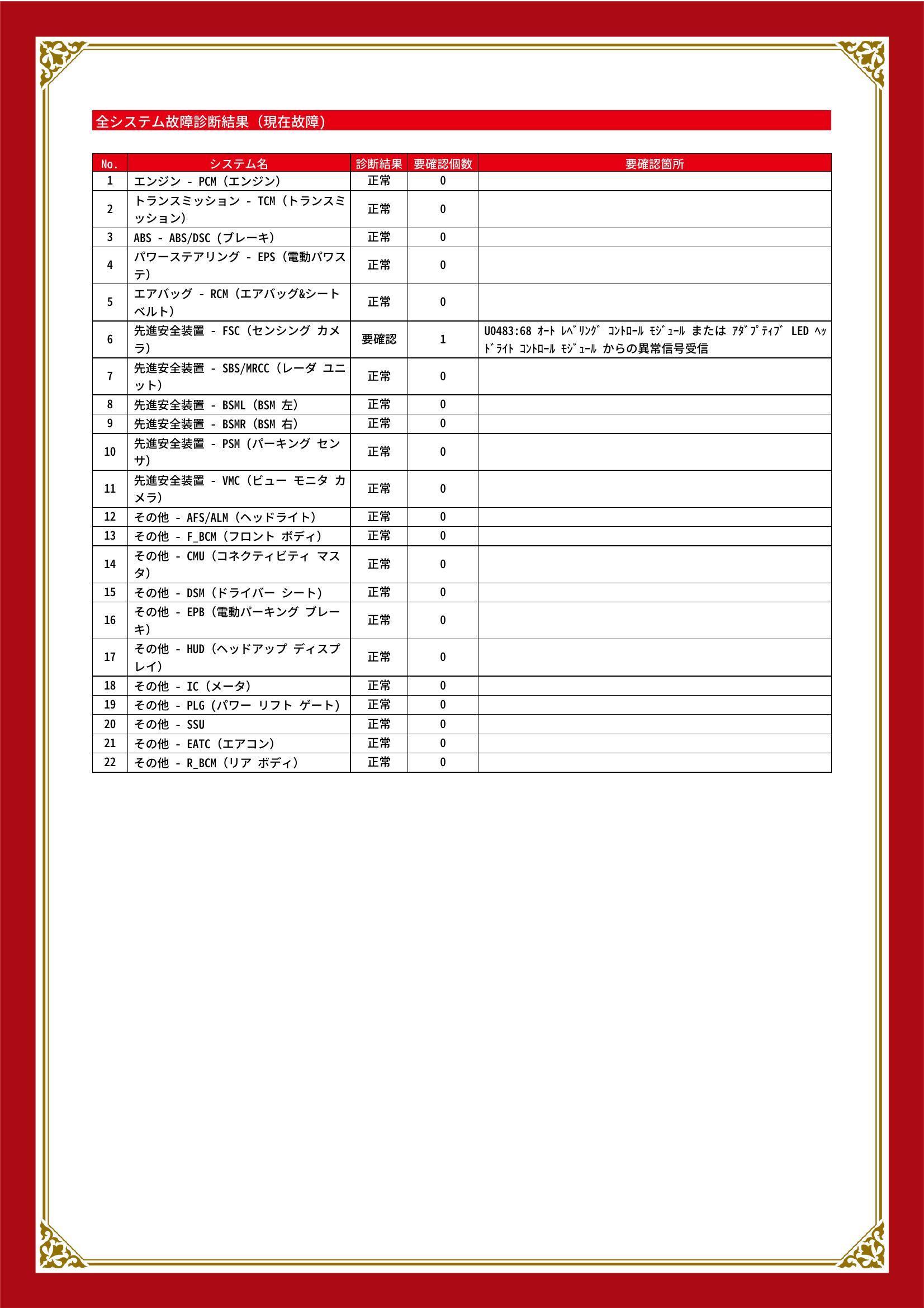 マツダ　CX-8　グー故障診断（コンピュータ診断）　先進安全装置　愛知県　豊川市