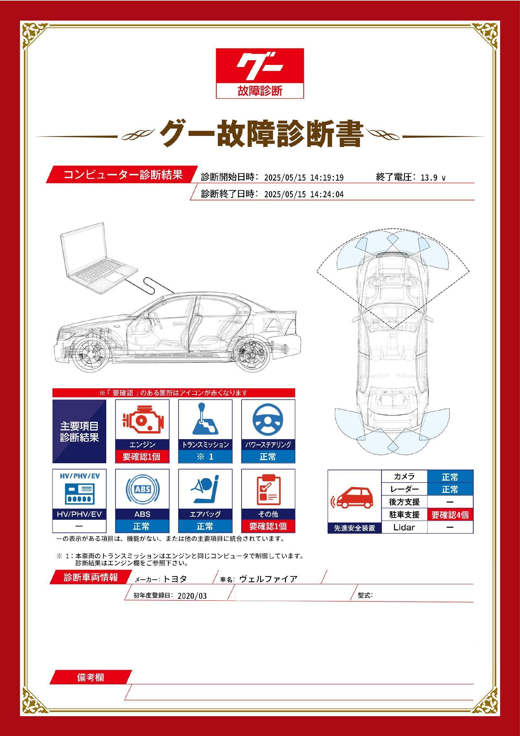 トヨタ　ヴェルファイア　グー故障診断（コンピュータ診断）　エンジン　先進安全装置　その他　愛知県　豊川市