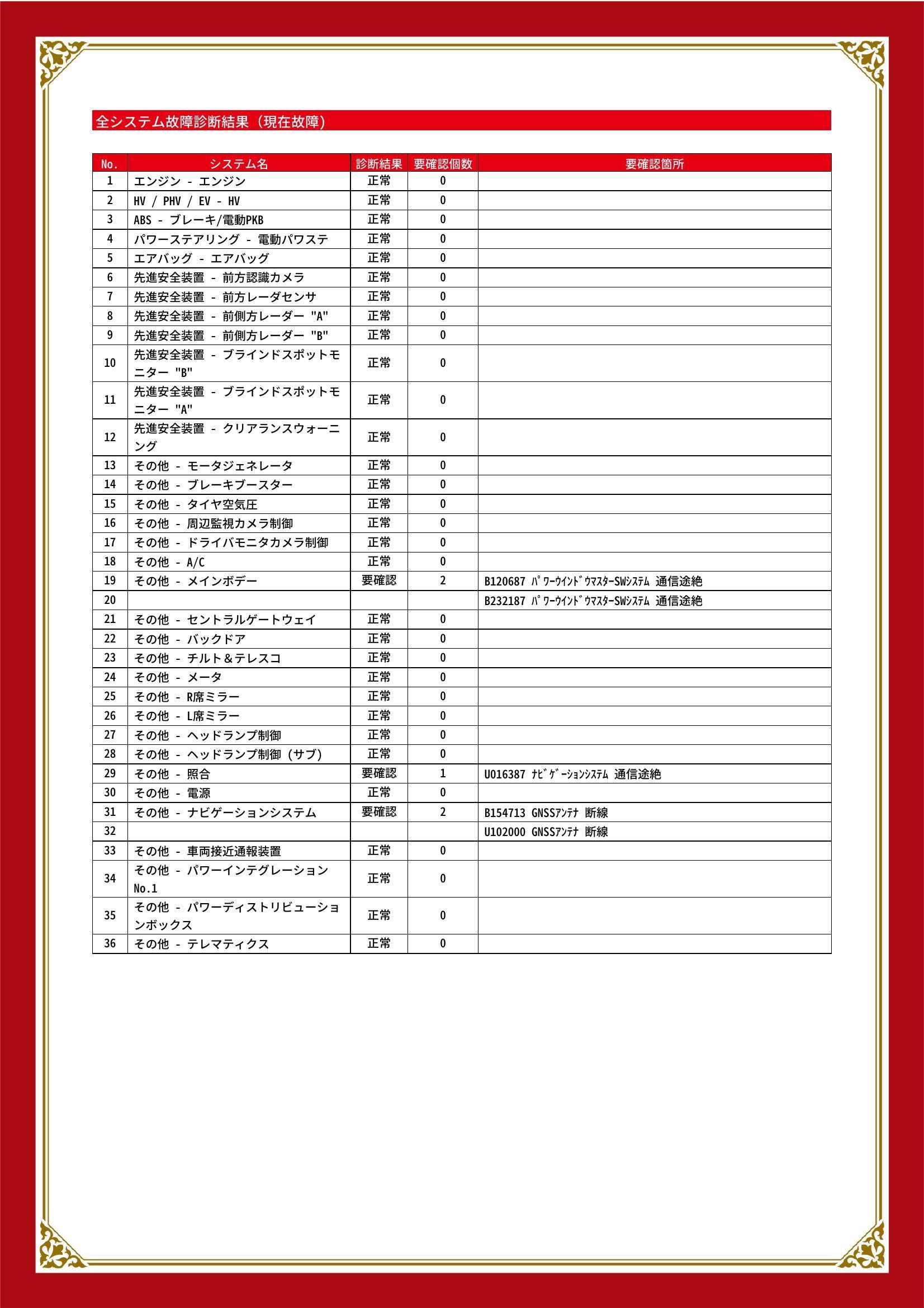 レクサス　ＲＸ　グー故障診断（コンピュータ診断）　その他　愛知県　豊川市