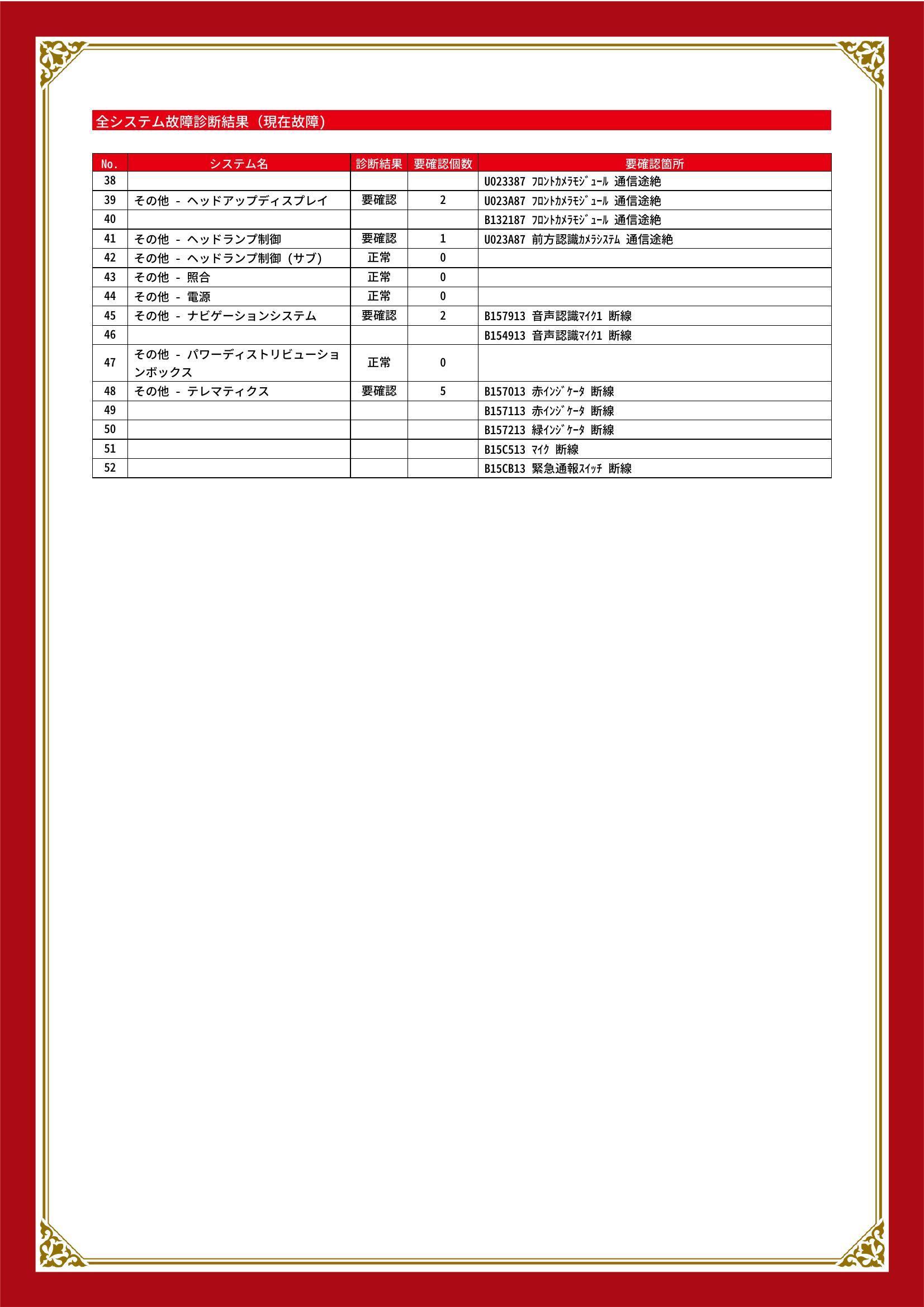 トヨタ　ヴォクシー　グー故障診断（コンピュータ診断）　ABS　エアバッグ　先進安全装置　その他　愛知県　豊川市