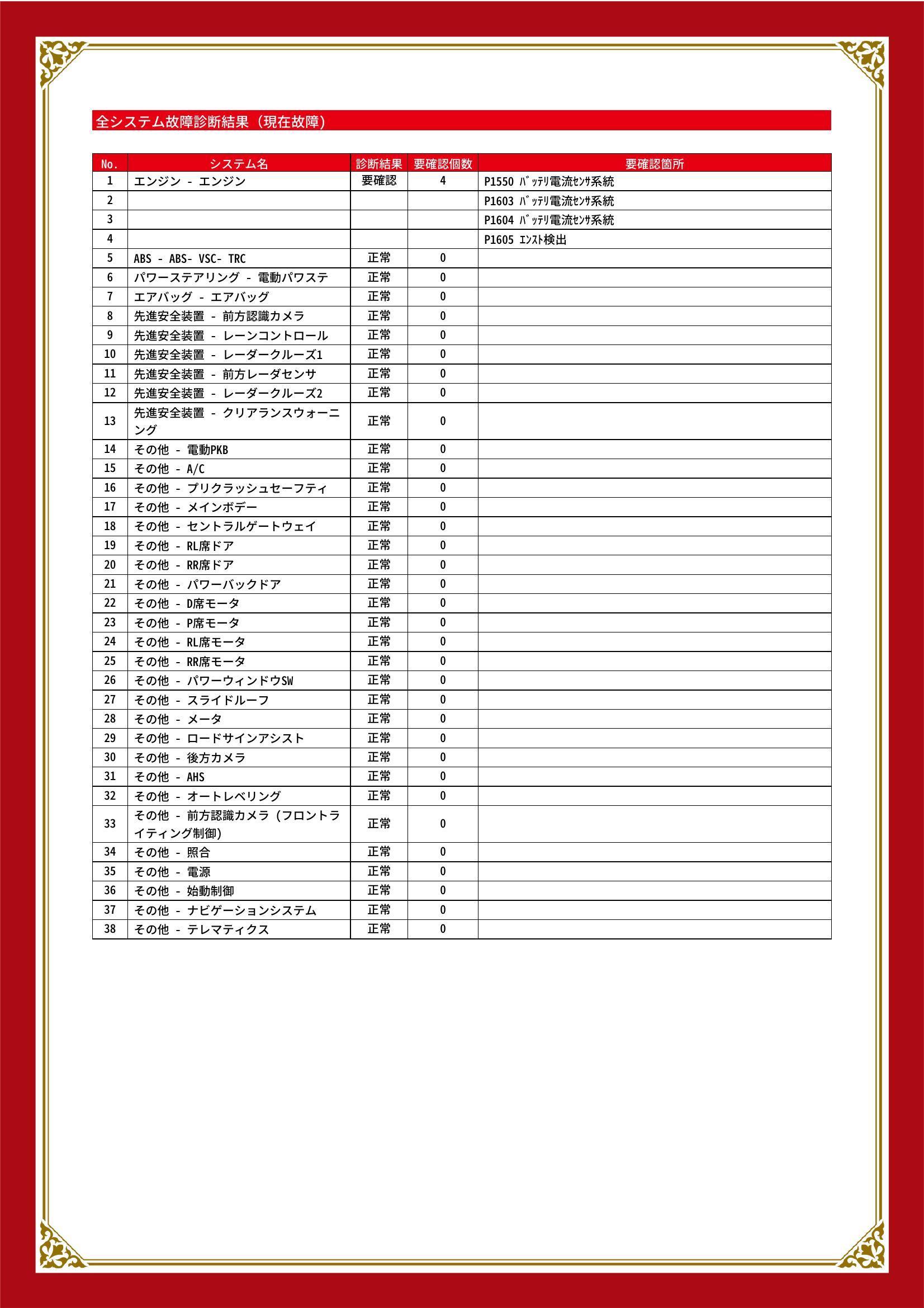 トヨタ ヴェルファイア グー故障診断(コンピュータ診断) エンジン 愛知県 豊川市