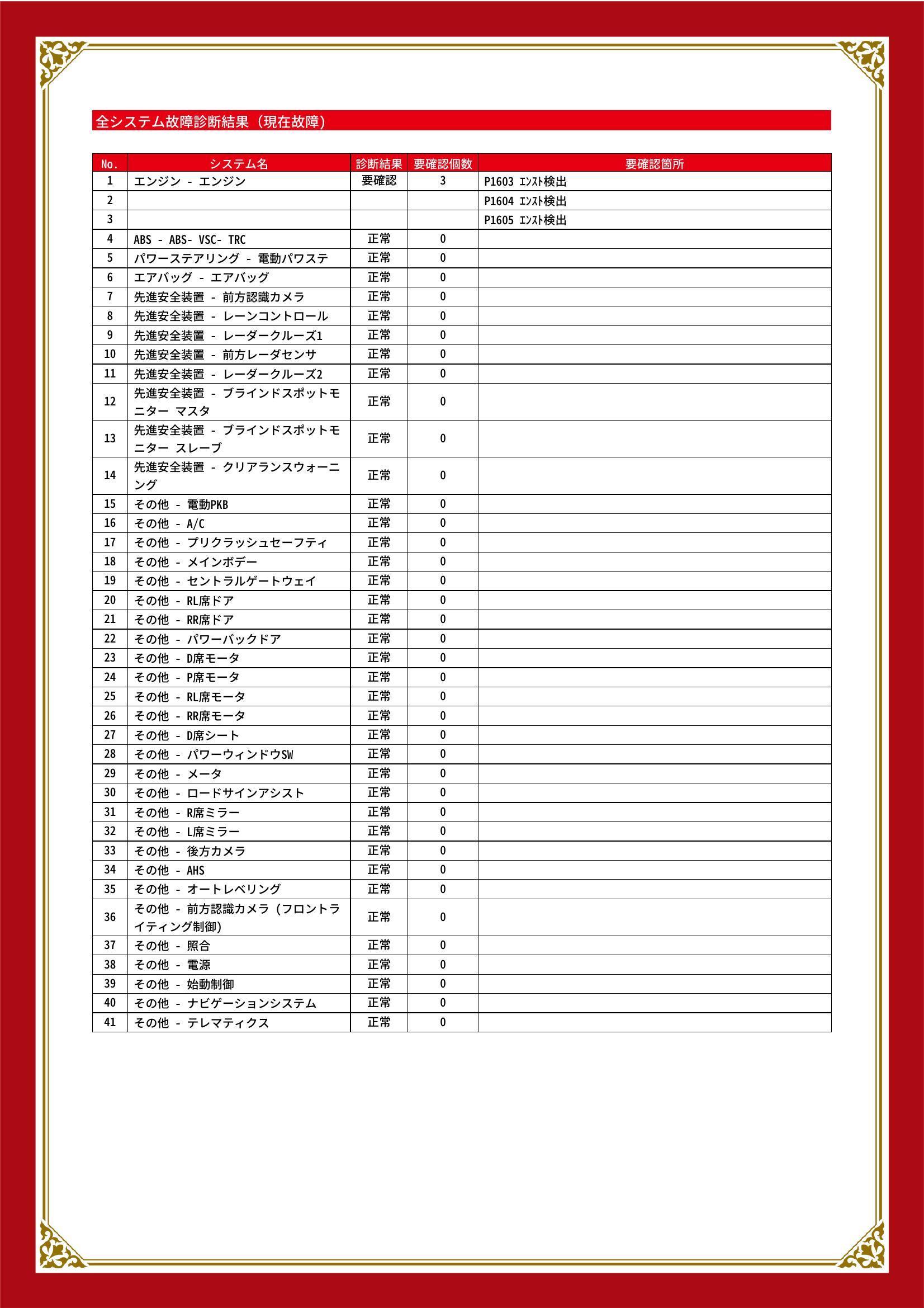 トヨタ　ヴェルファイア　グー故障診断（コンピュータ診断）　エンジン　愛知県　豊川市
