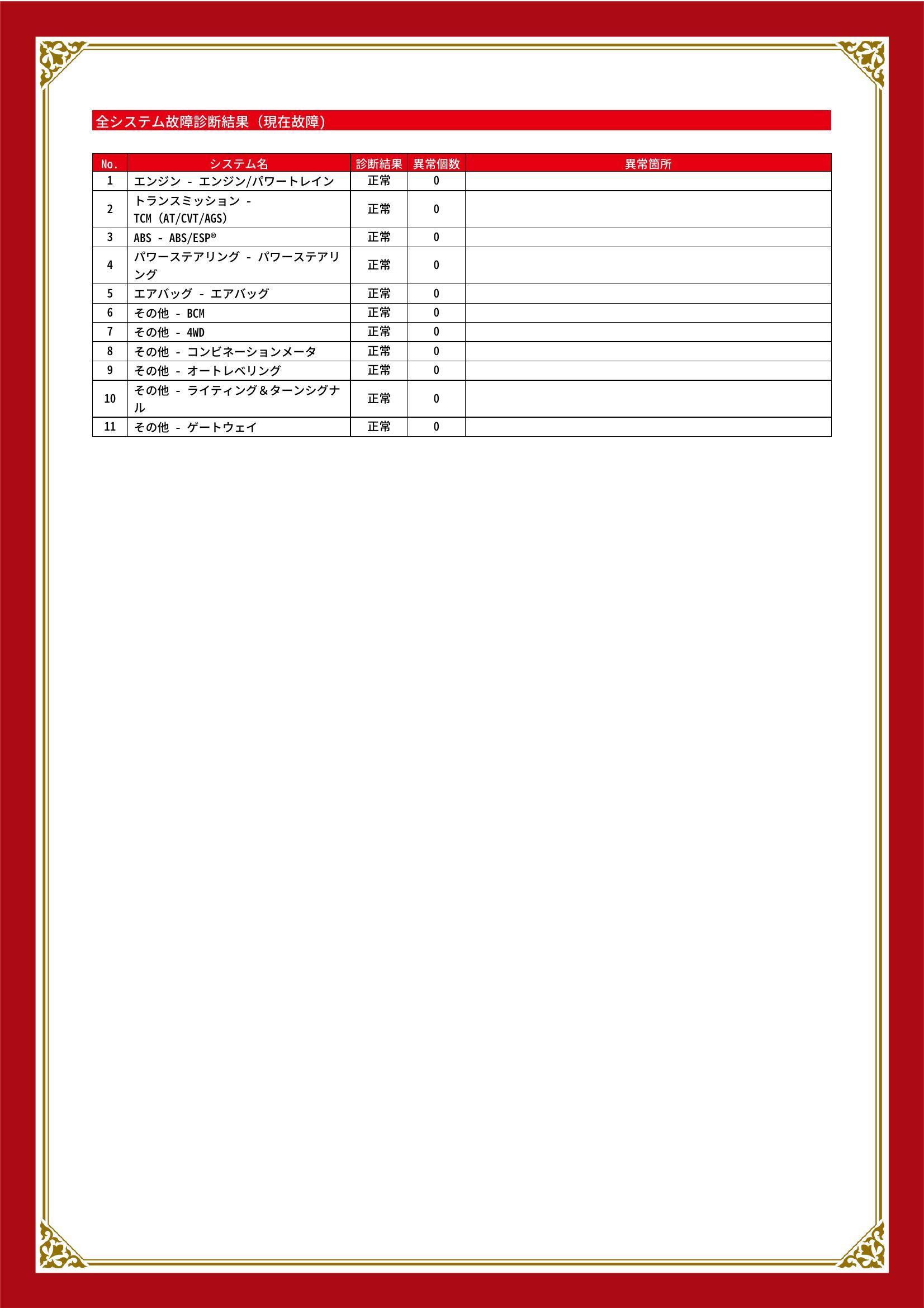 スズキ　ジムニー　グー故障診断（コンピュータ診断）　愛知県　豊川市